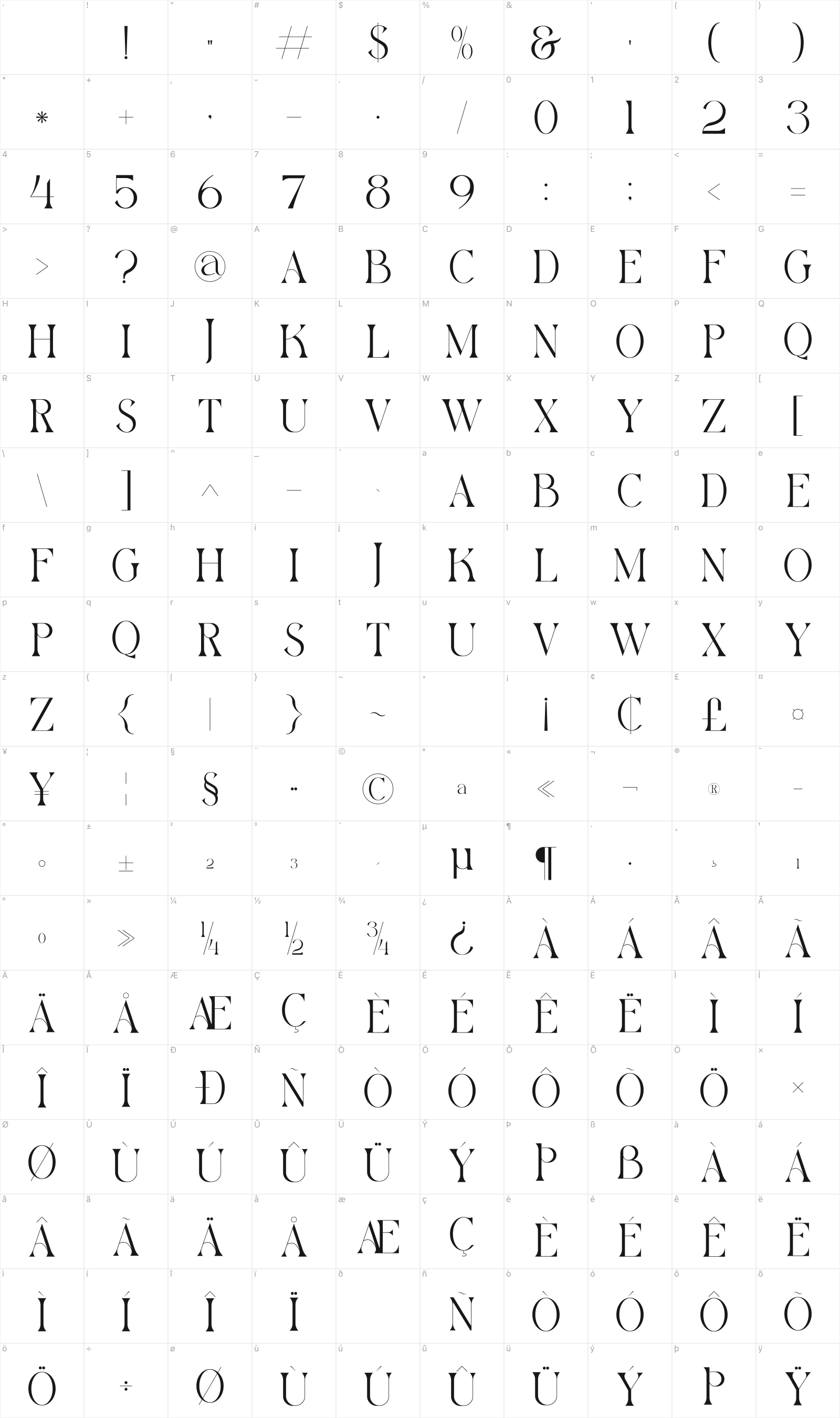 Gaistro glyph table