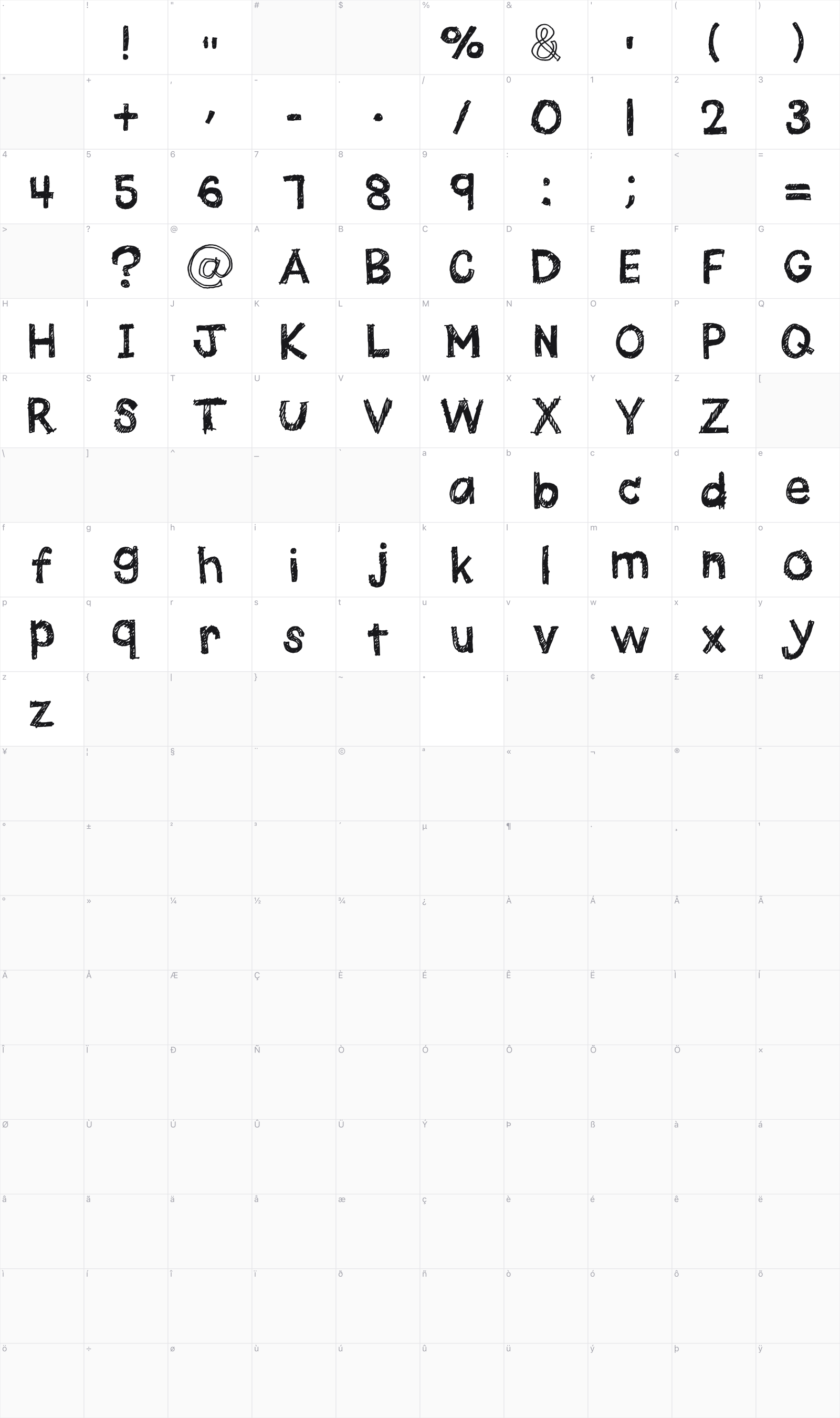Quick Pencil glyph table