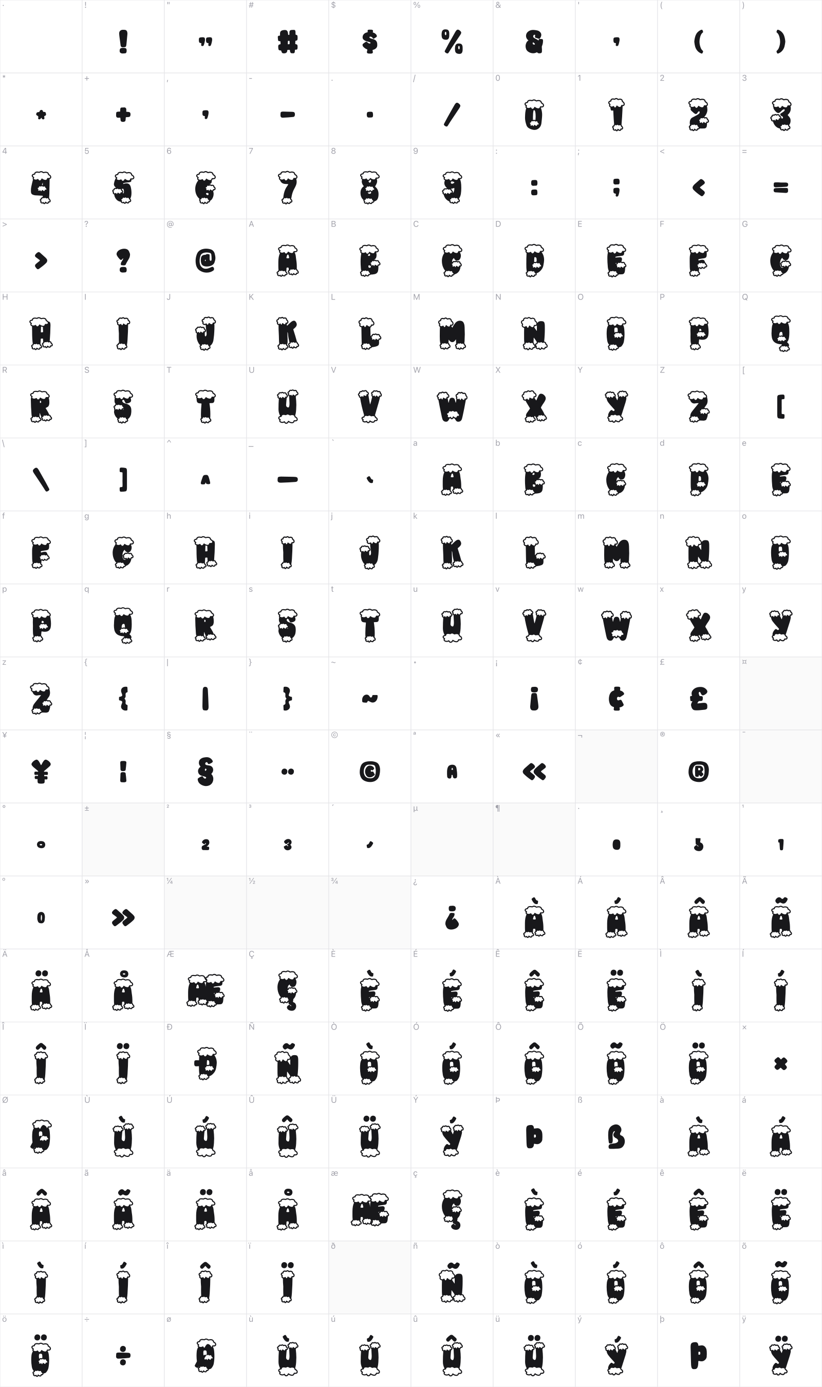 Retro Snow glyph table