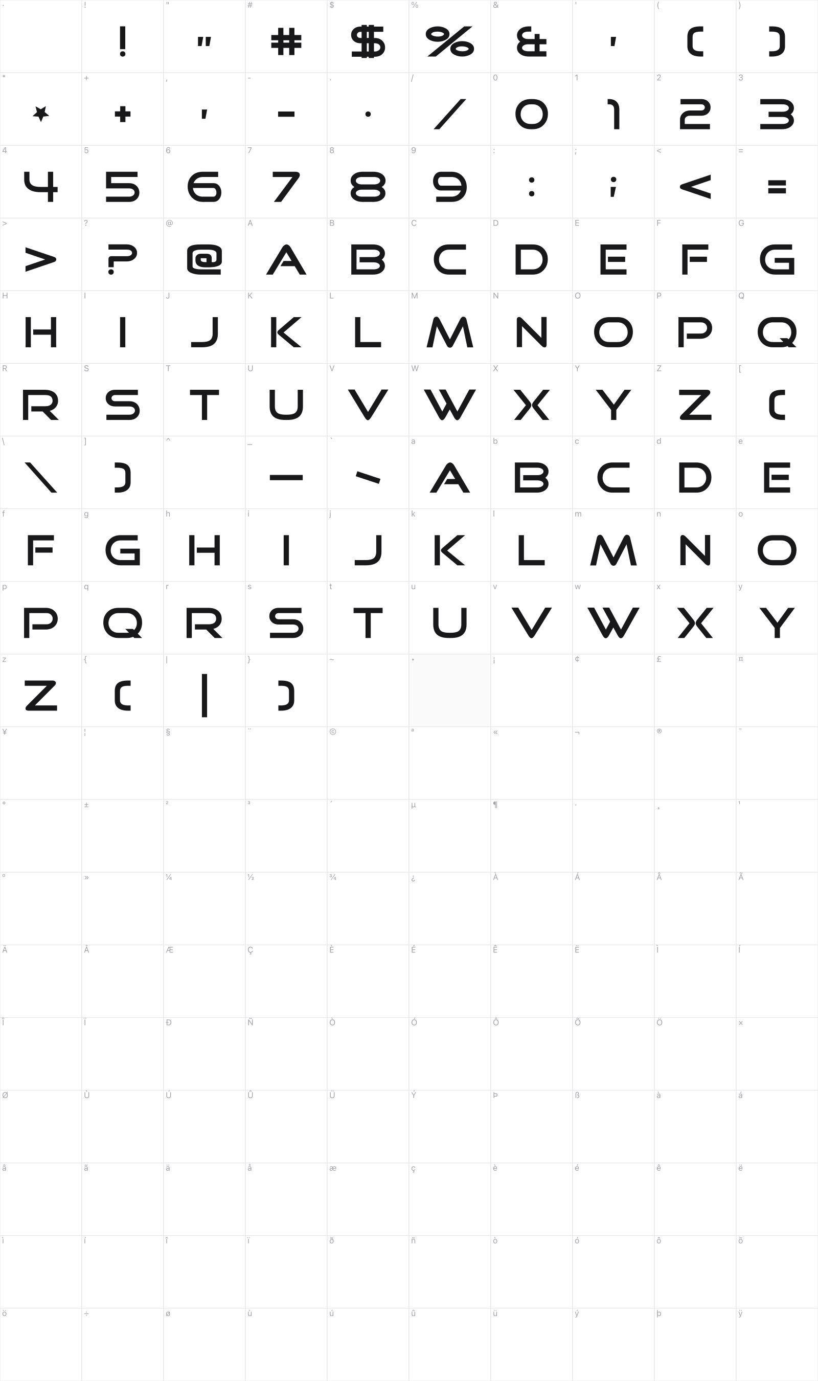 Good Times glyph table