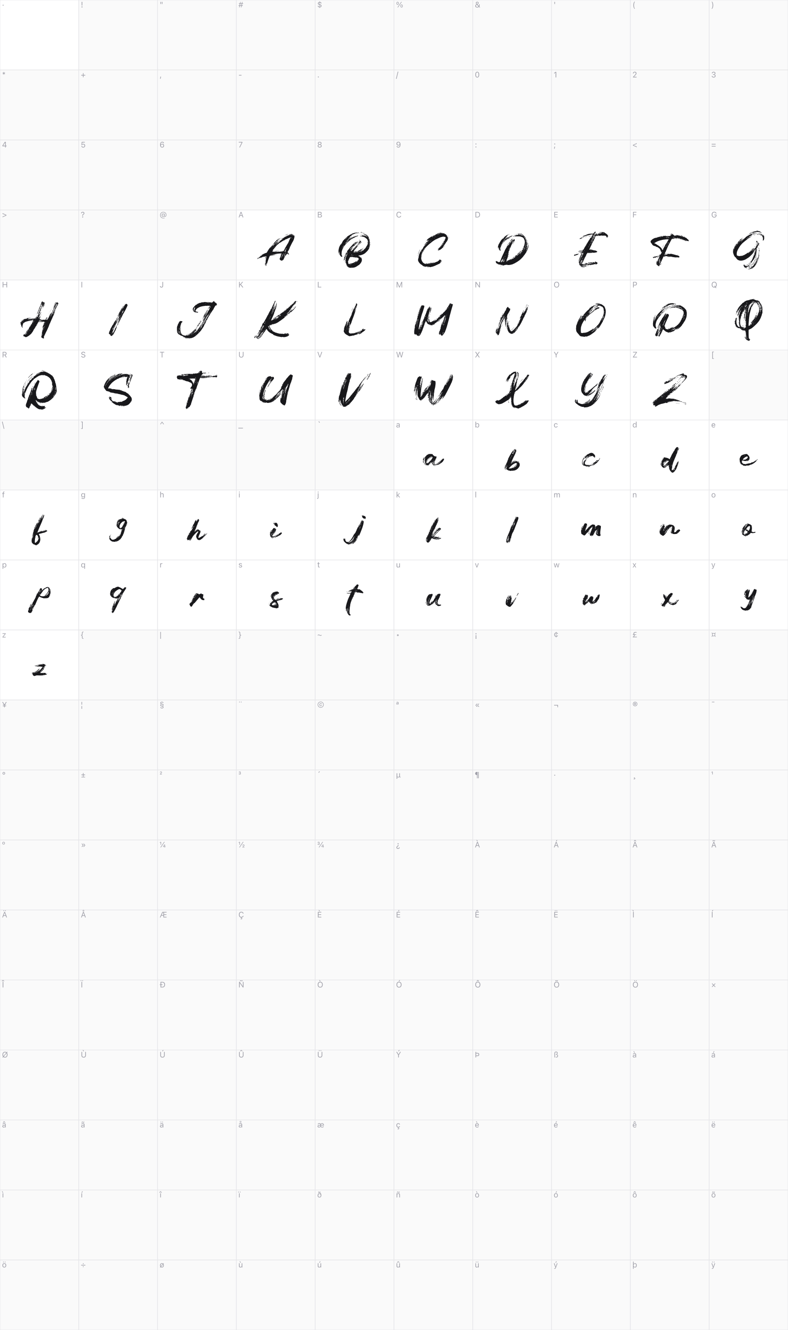 Balges glyph table