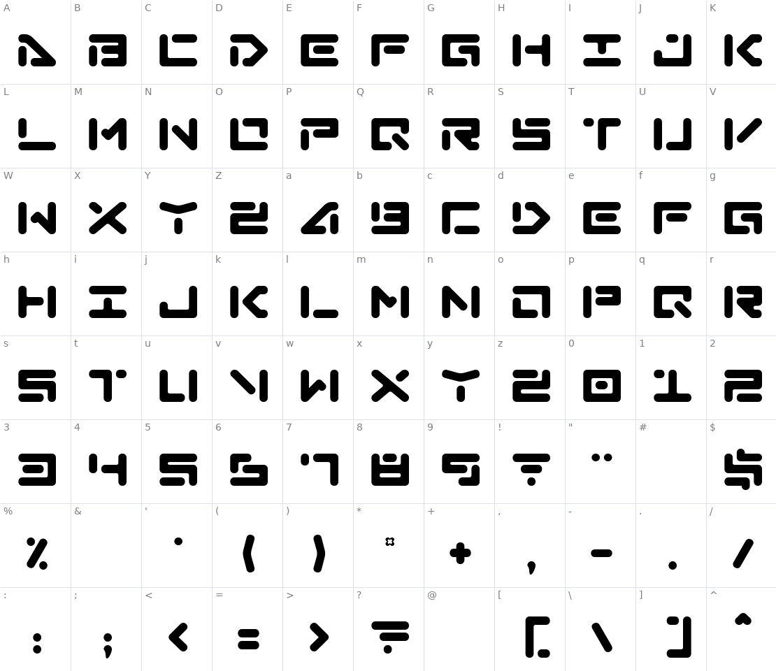 Character set for Abduction