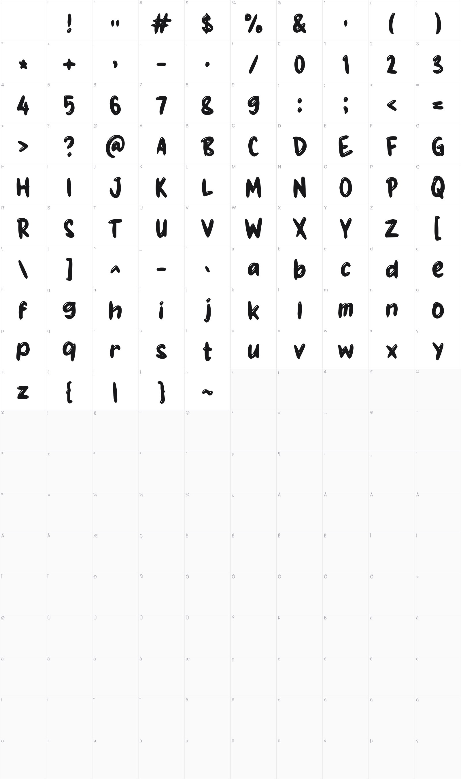 j Juico glyph table