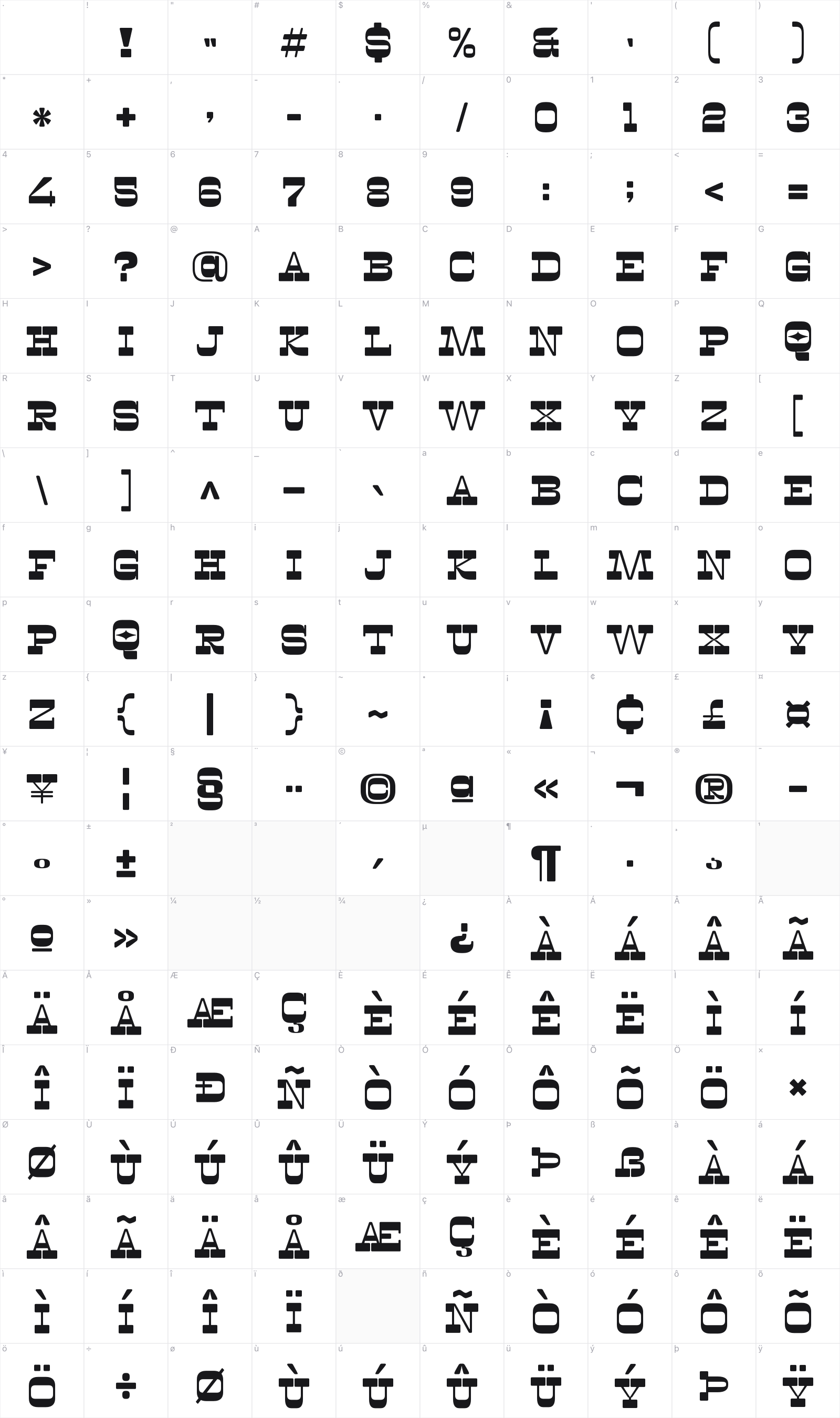 Rise glyph table