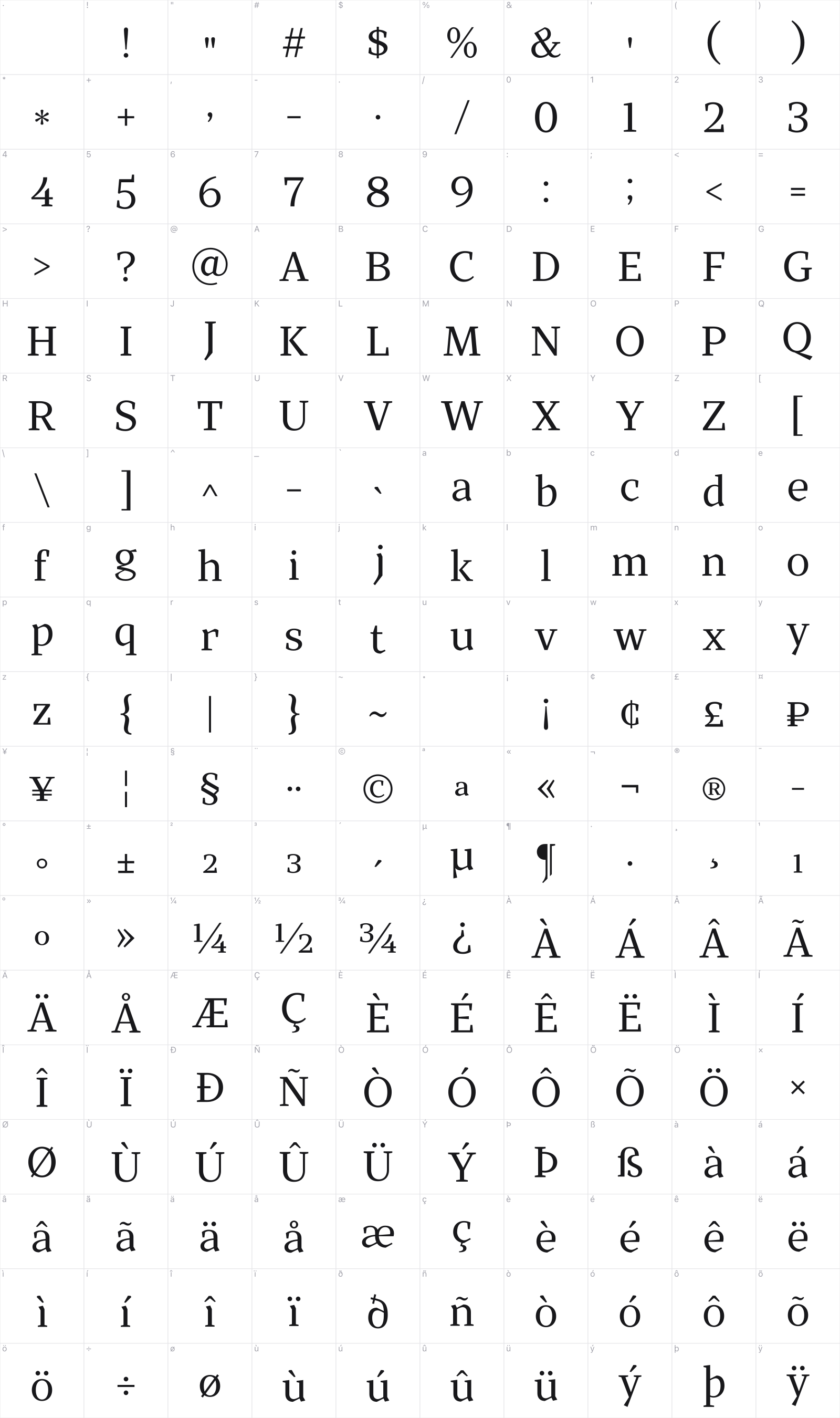 TT Bells glyph table