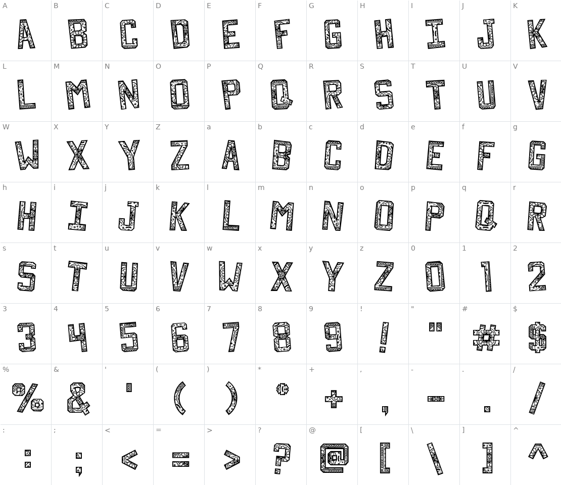 Character set for Forgotten Playbill