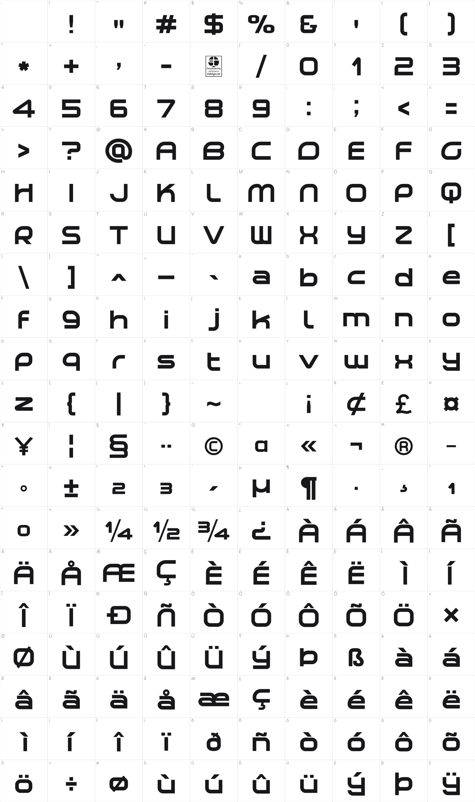 Planetium-X glyph table