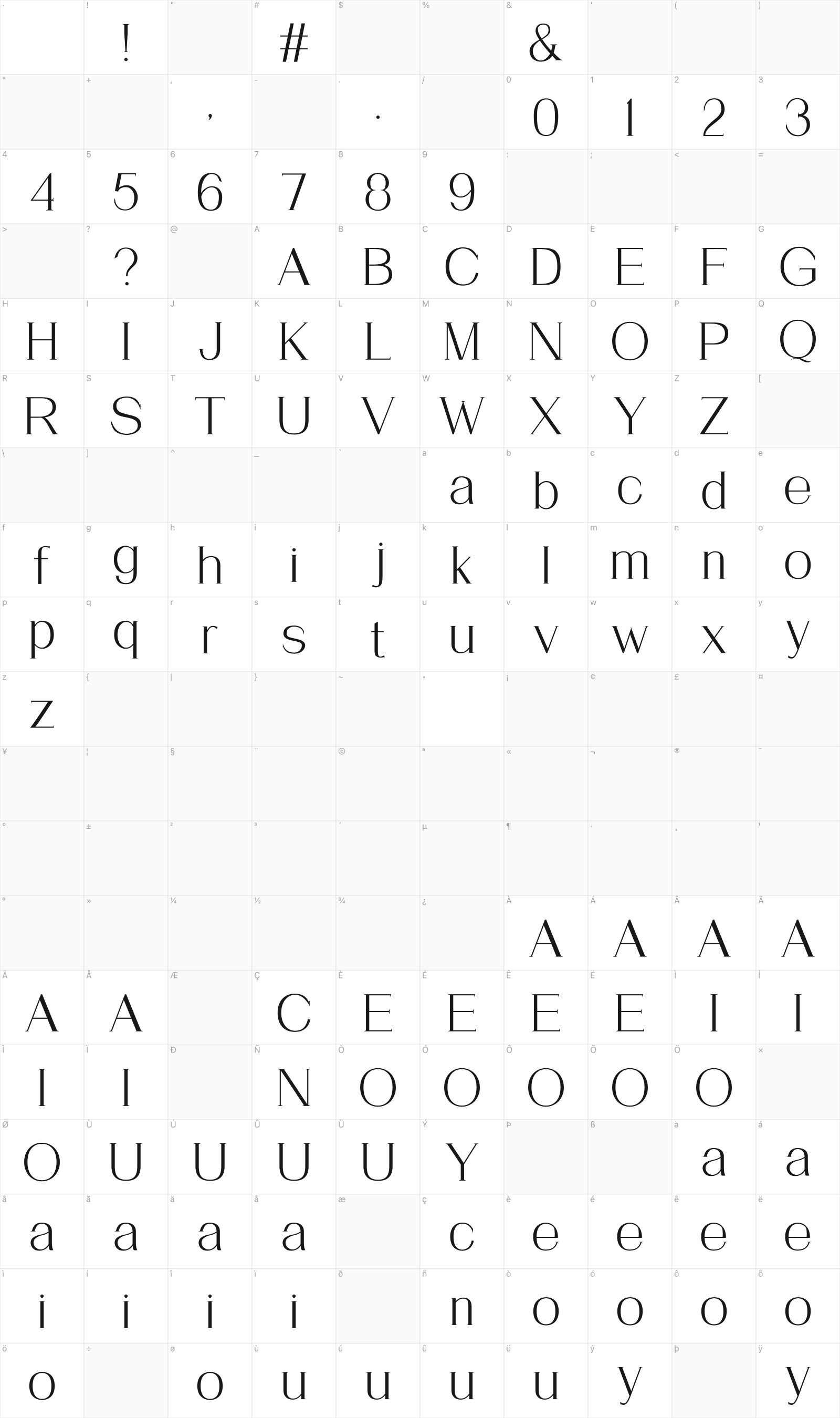 HalfbreD glyph table