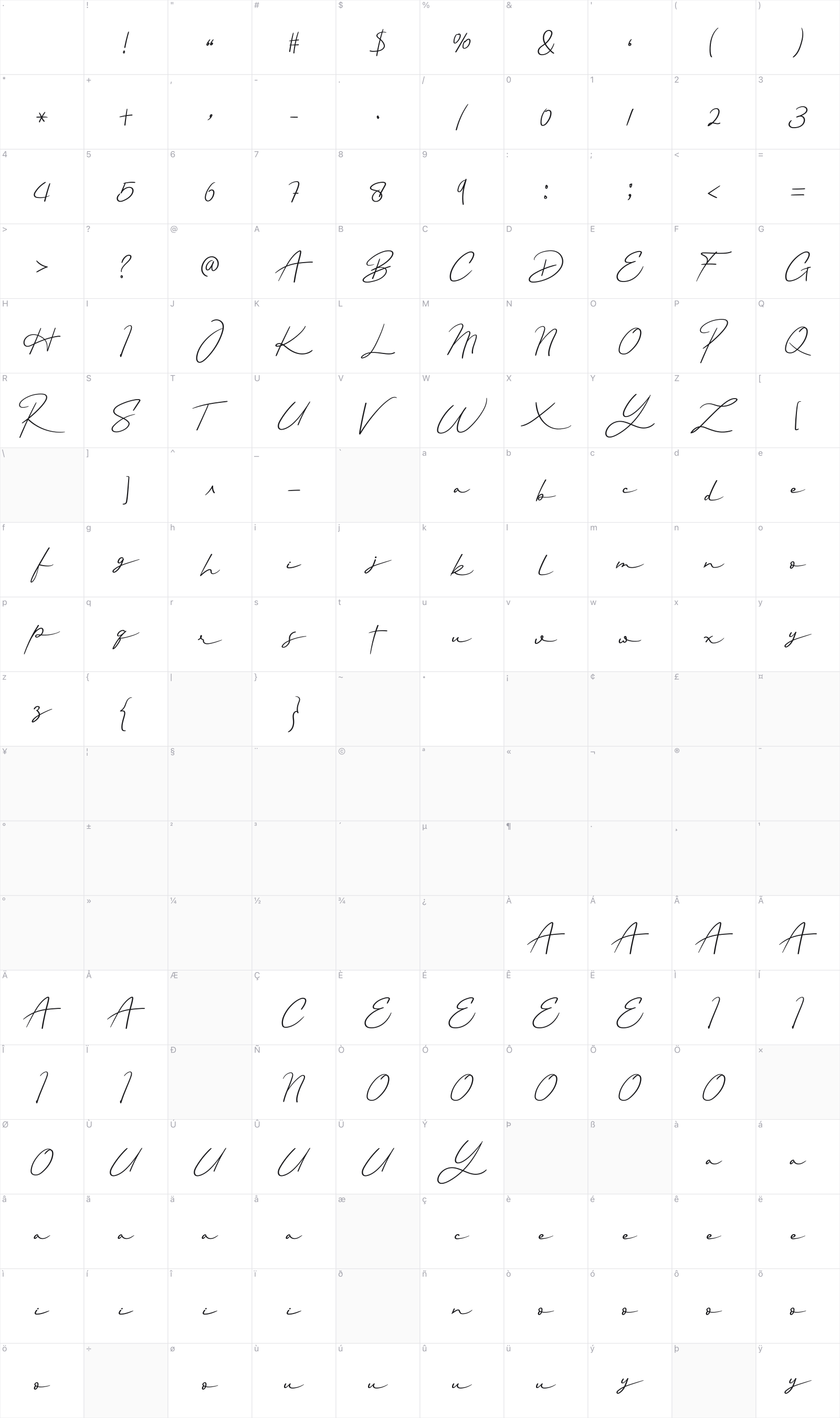 Antonim glyph table