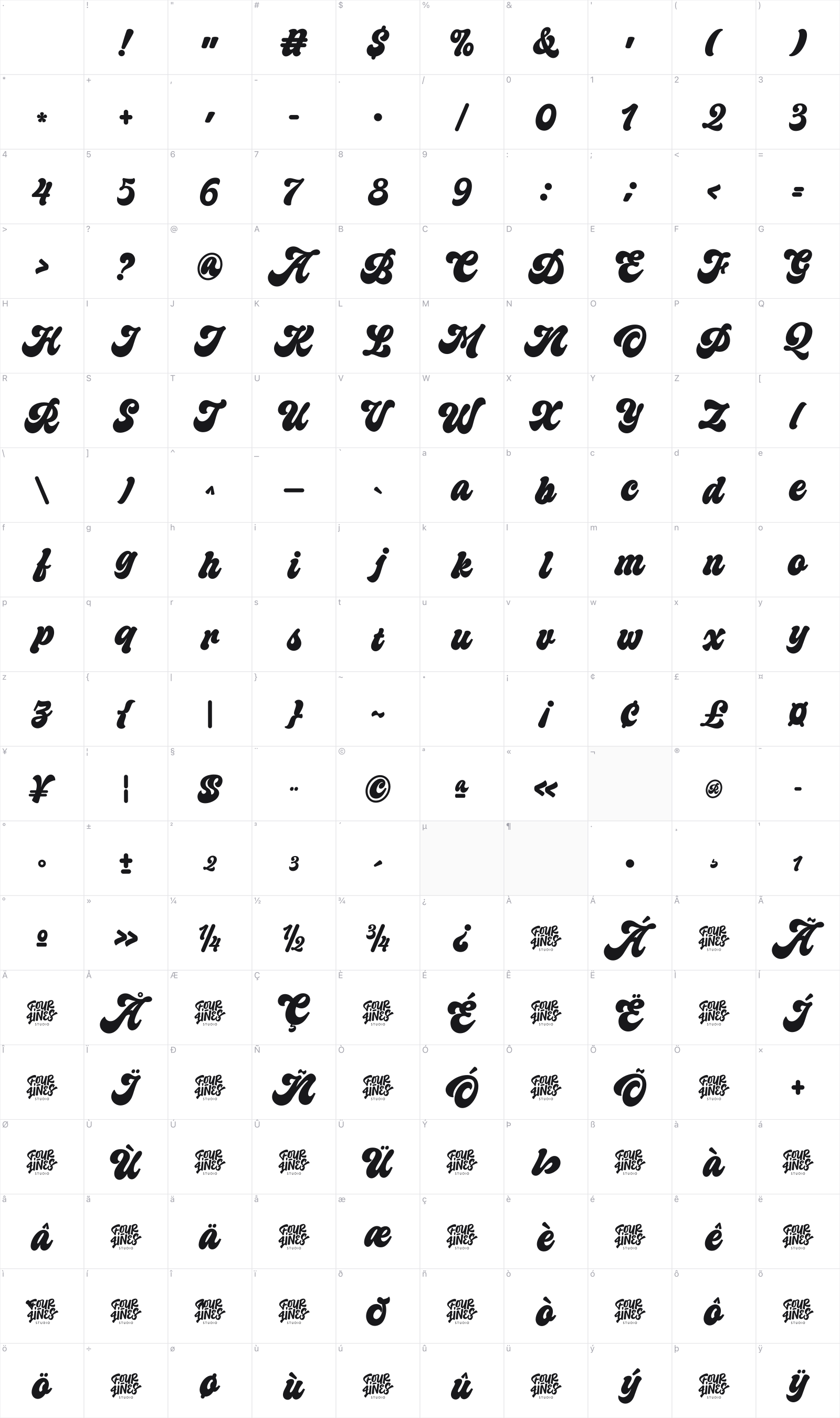 Bali Bliss glyph table