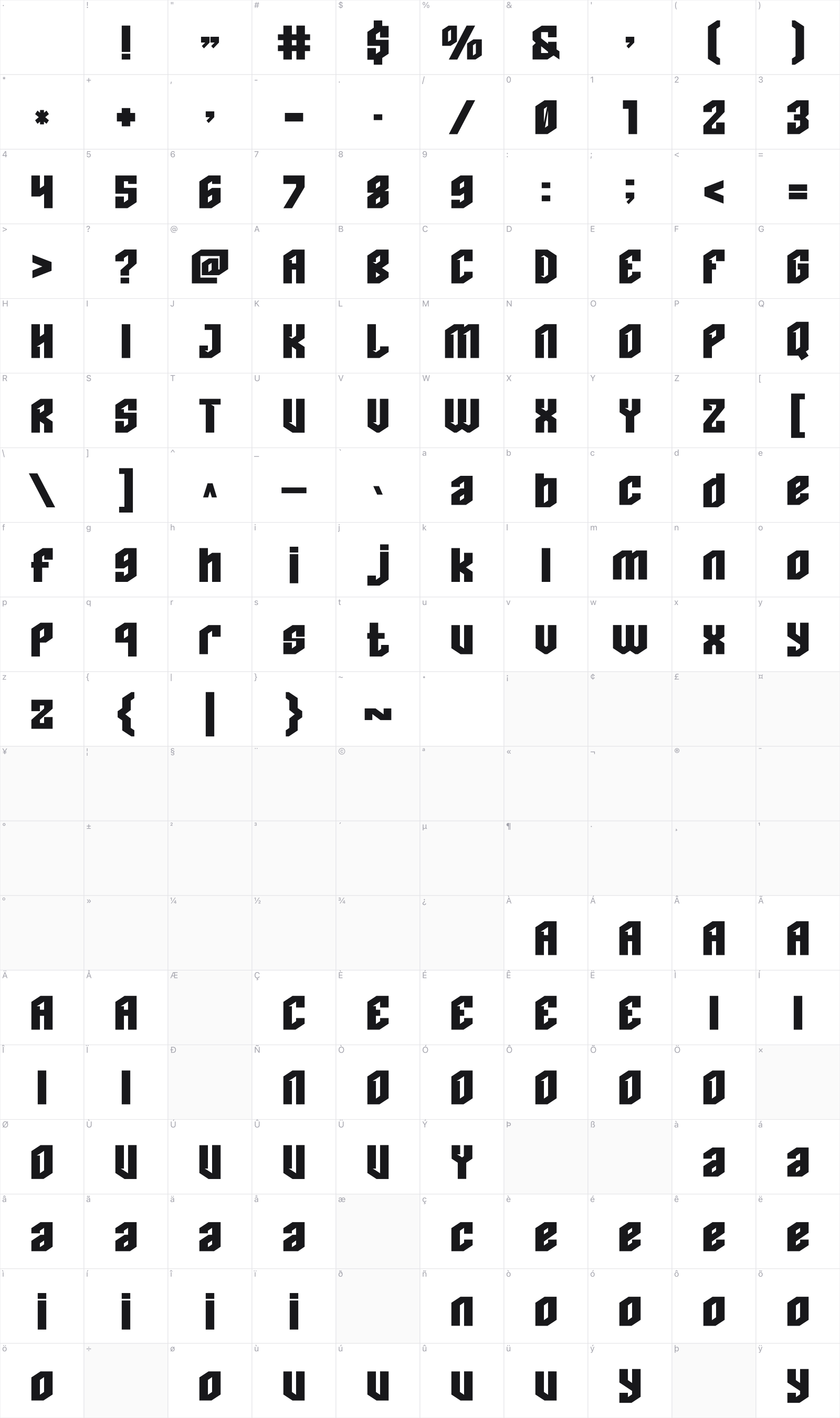 Chasis 7 glyph table