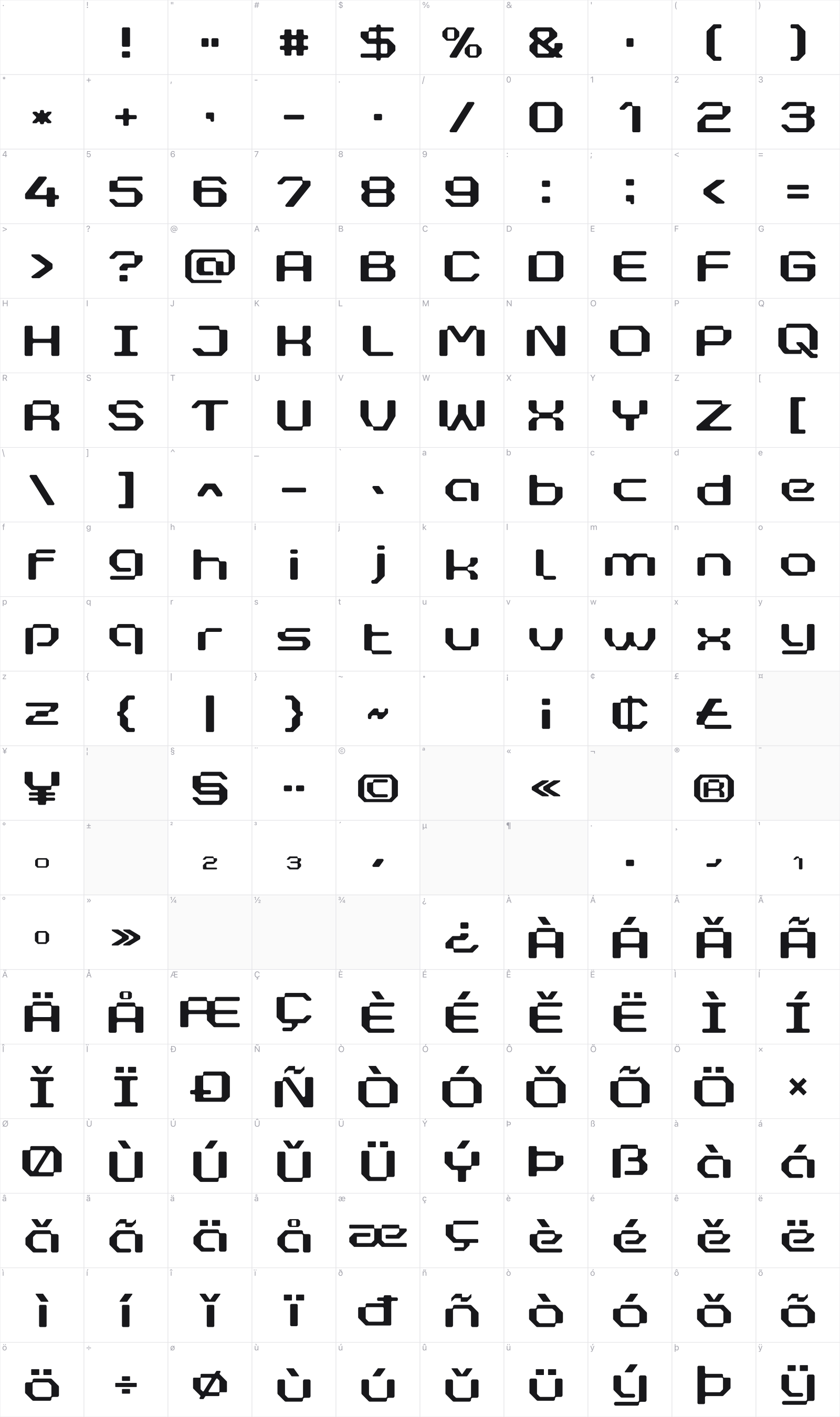 Retro Pixel glyph table