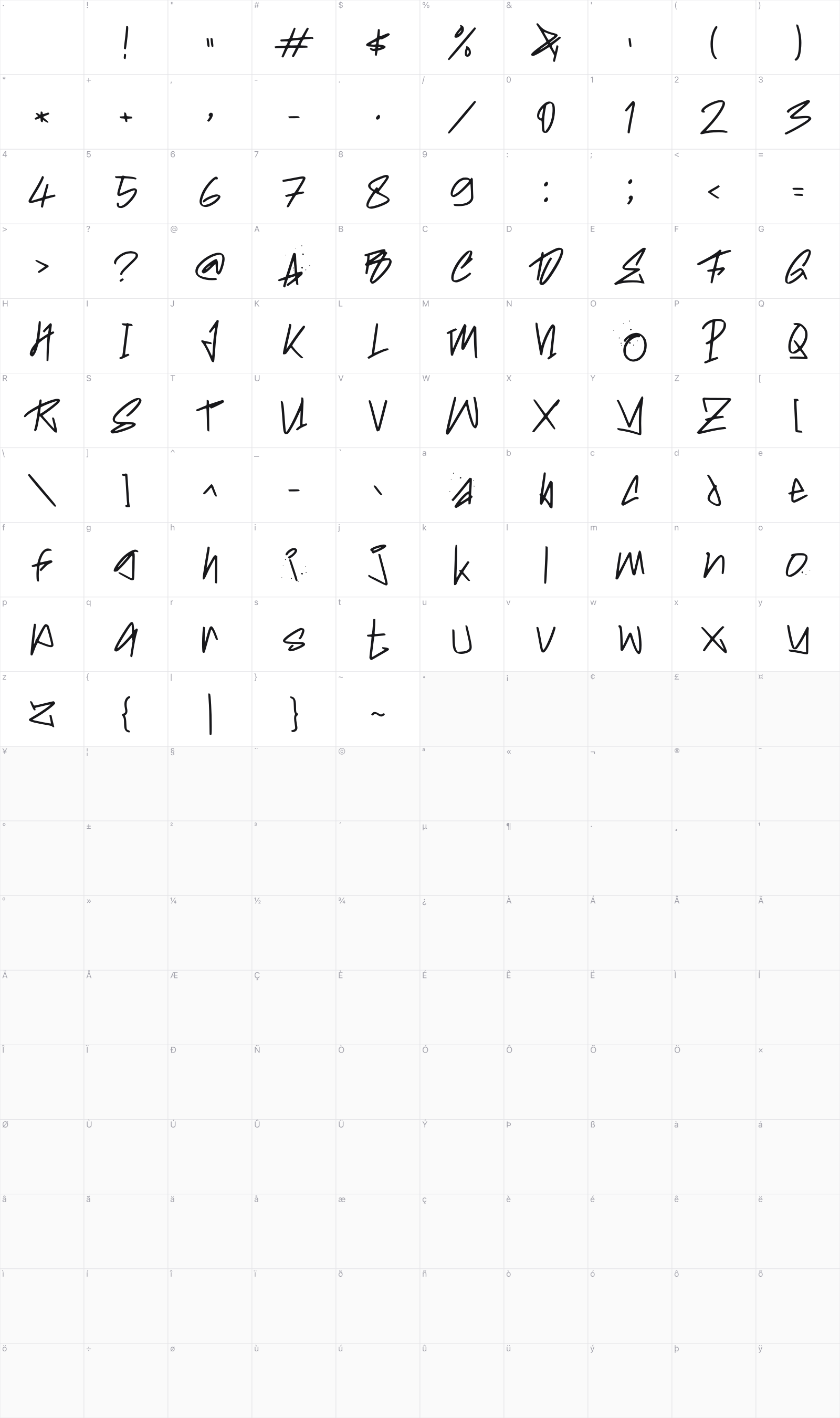 h Hardtagz glyph table