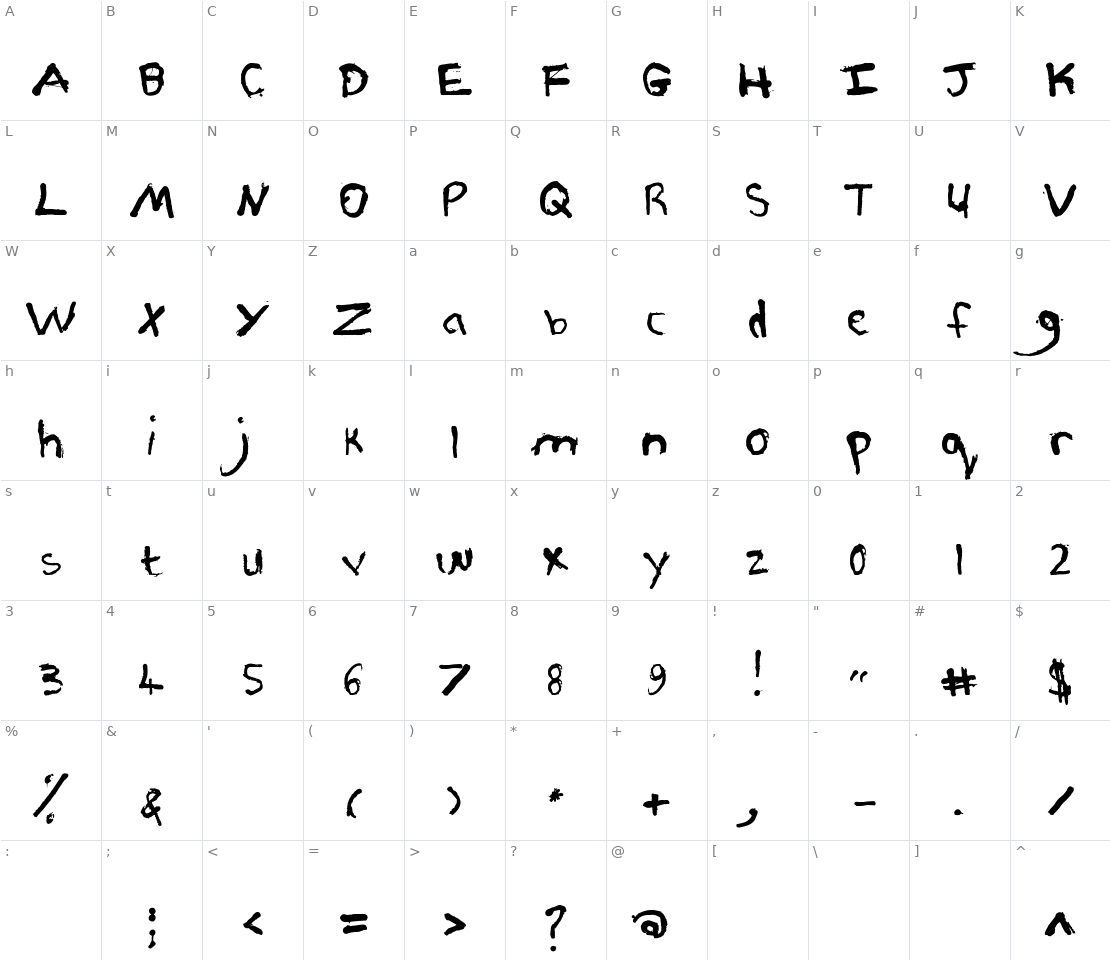 Character set for PJ Grunge