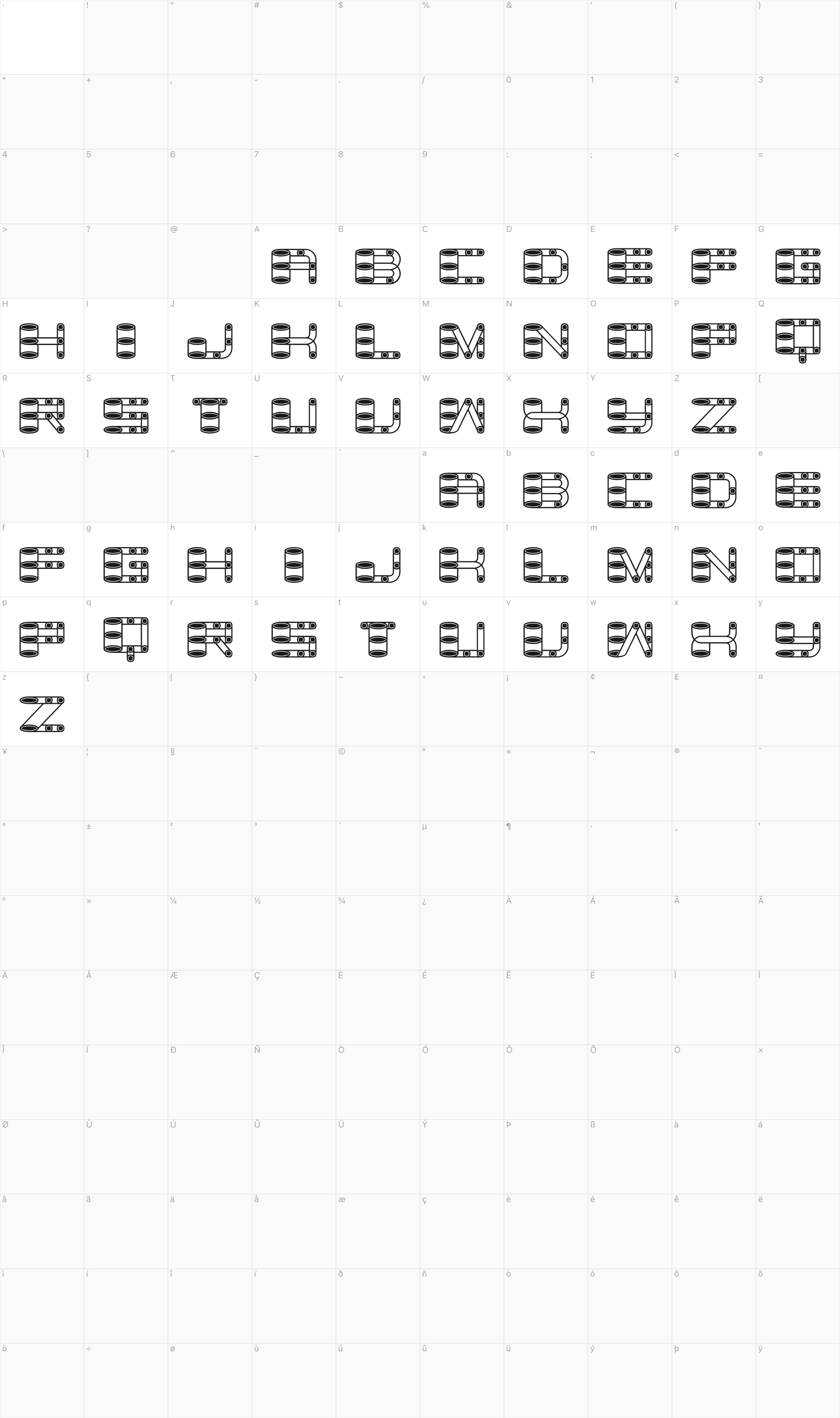 Zylinder glyph table