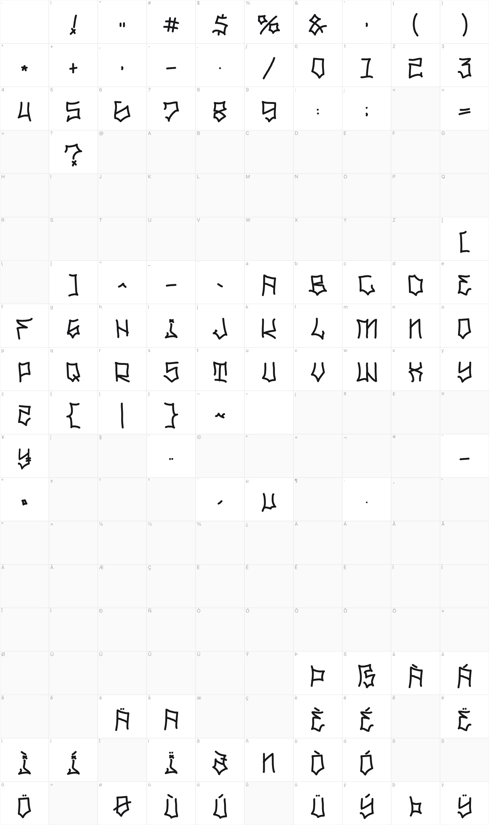 Graf Script glyph table