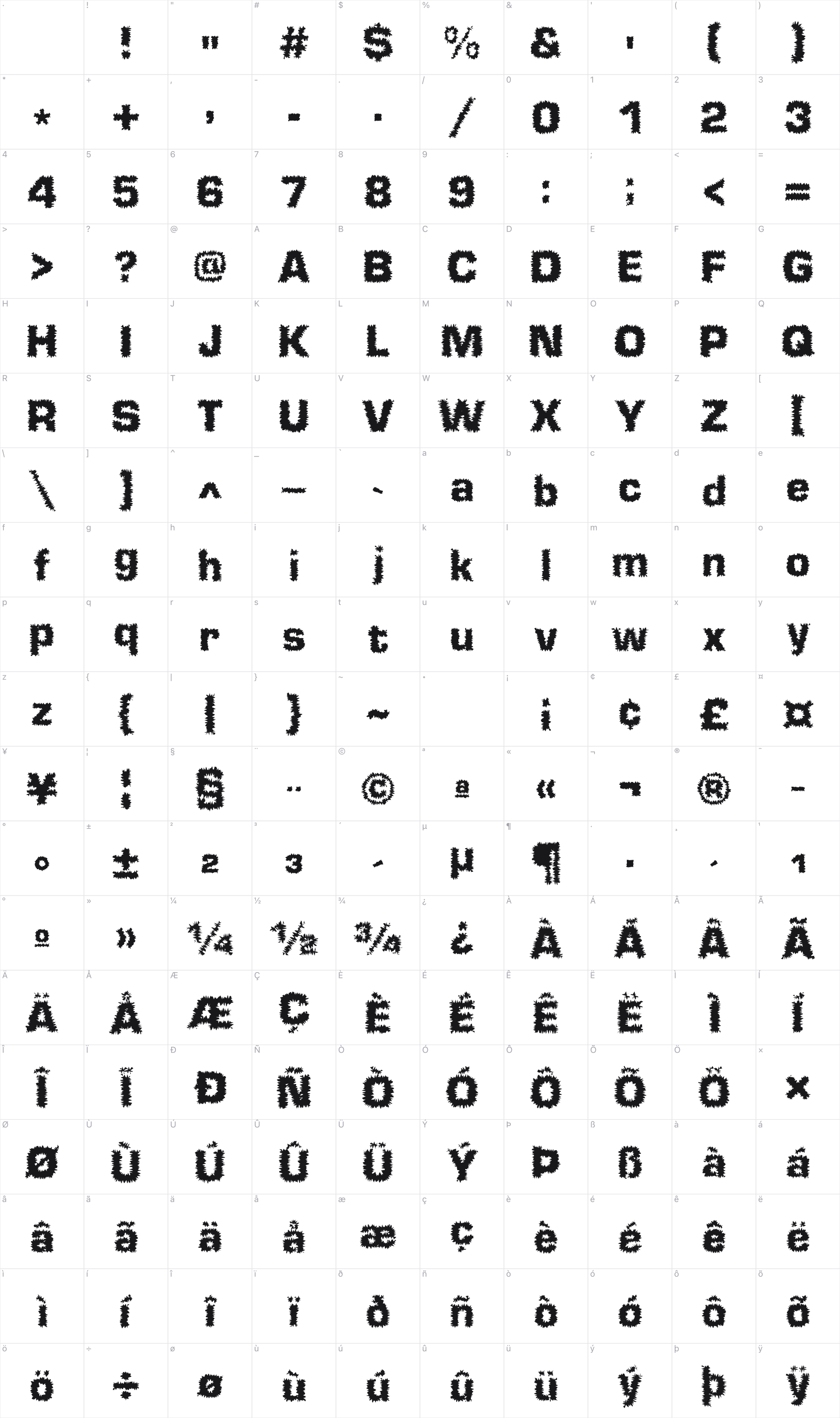 Shokkking Black glyph table