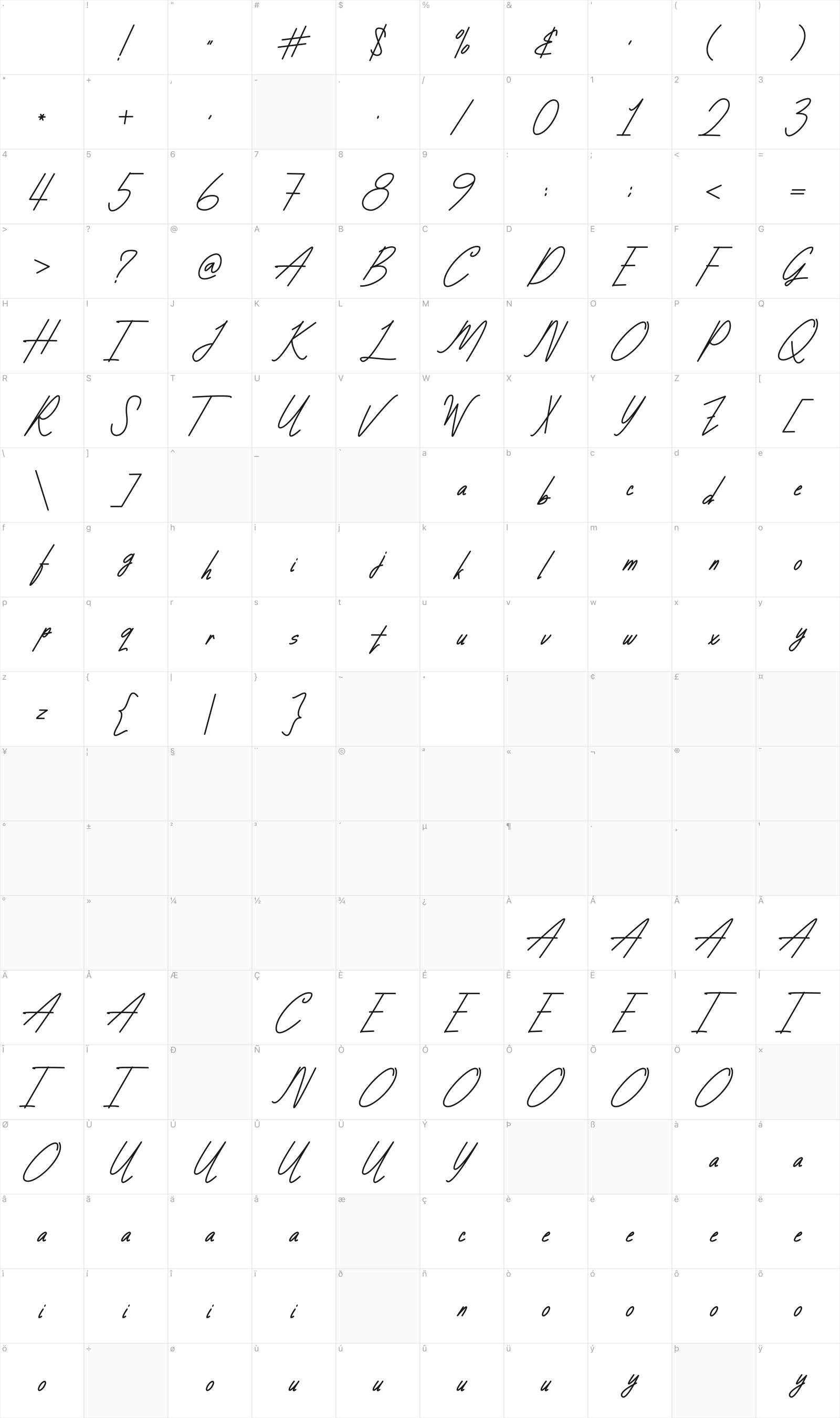 Gladys glyph table