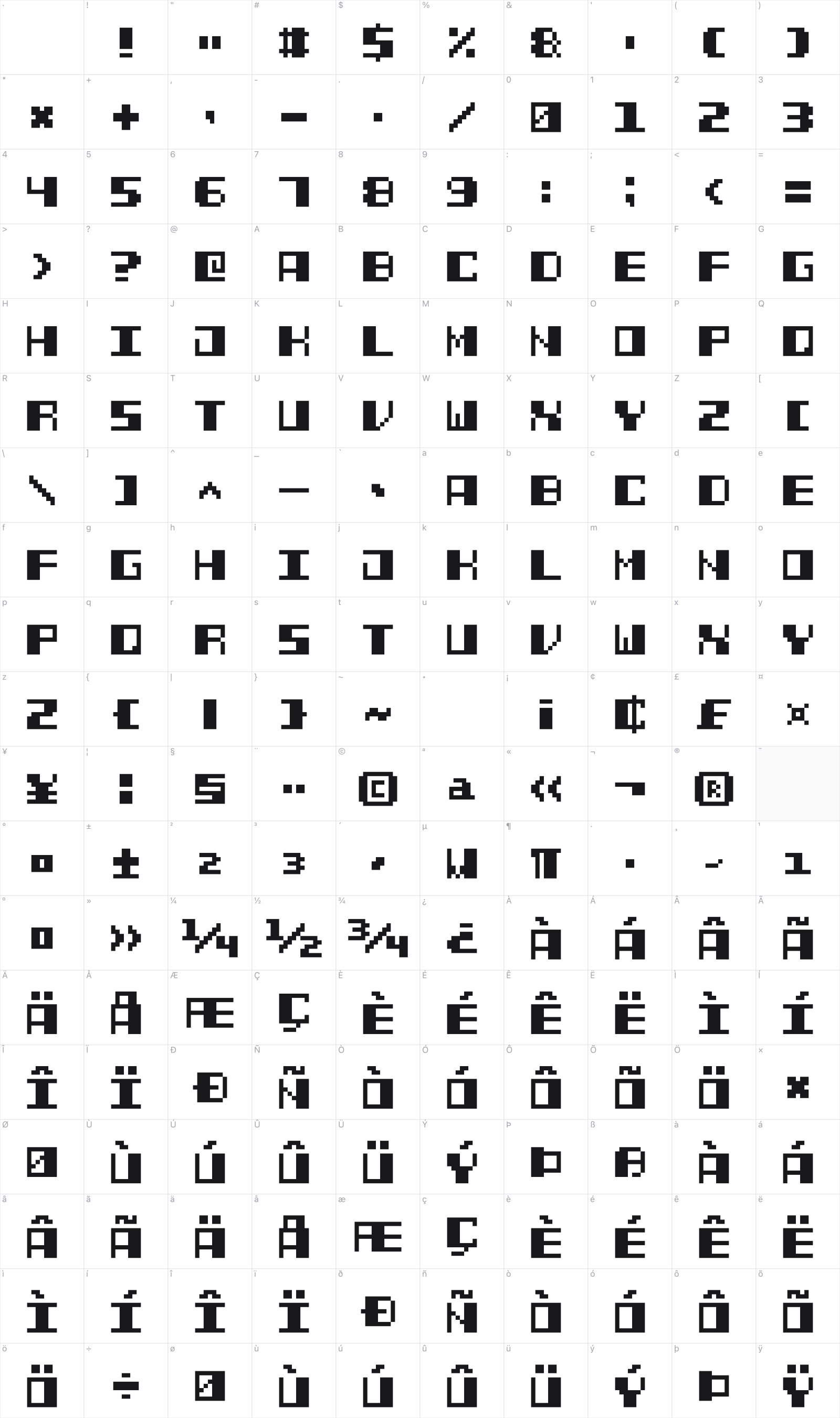 Power Pixel-7 glyph table