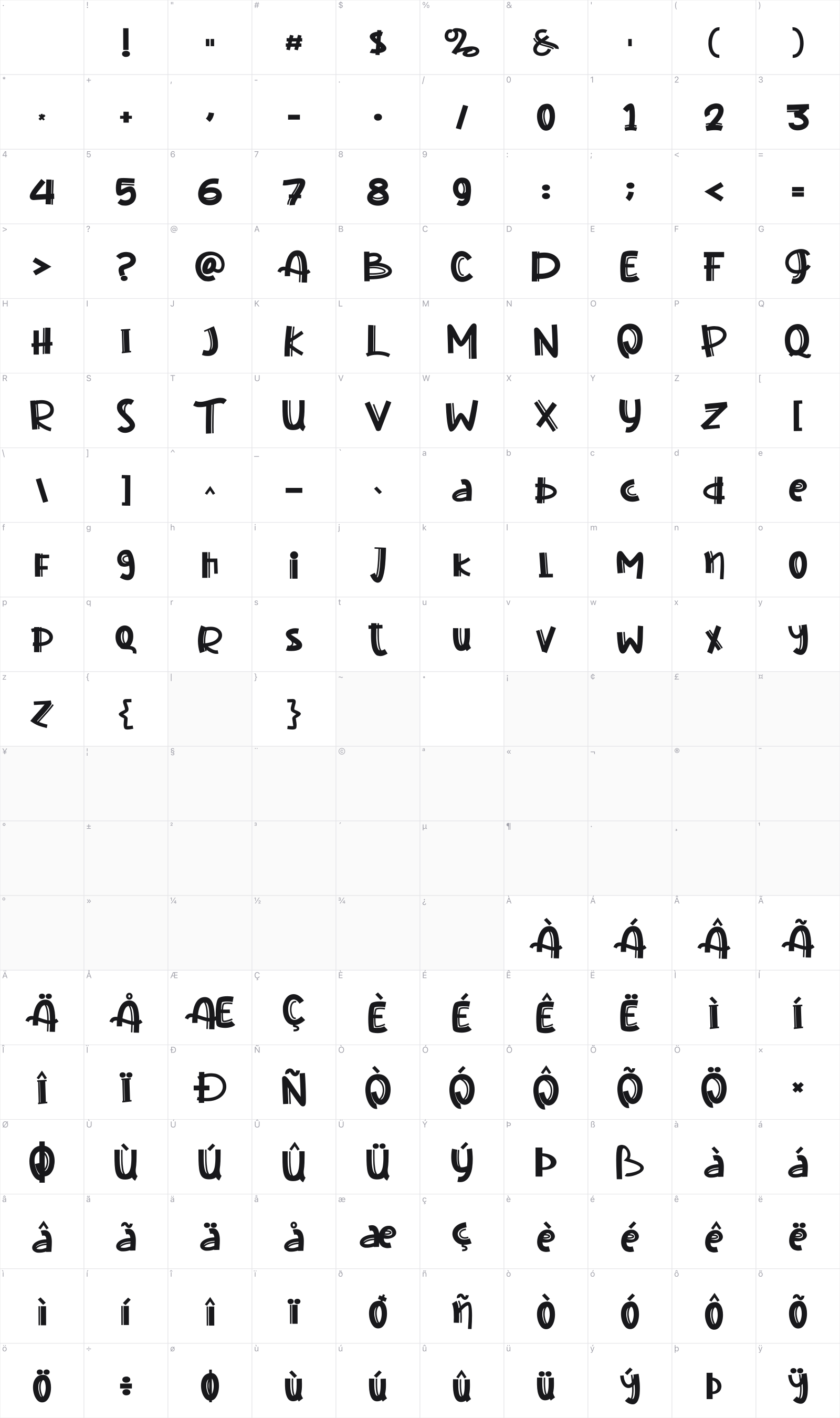 Sweet Husky glyph table