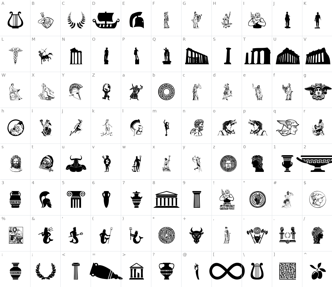 Character set for Greek Mythology