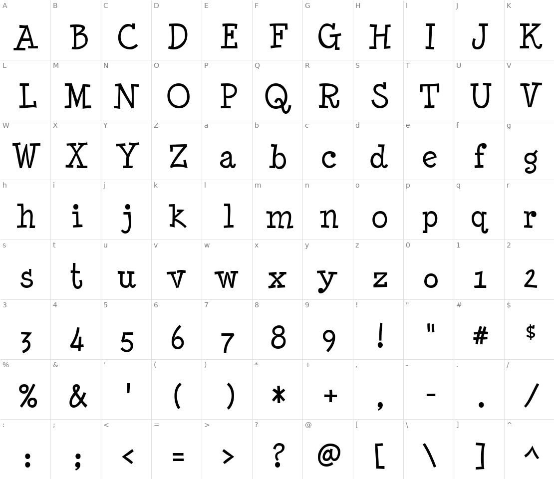 Character set for Minya Nouvelle