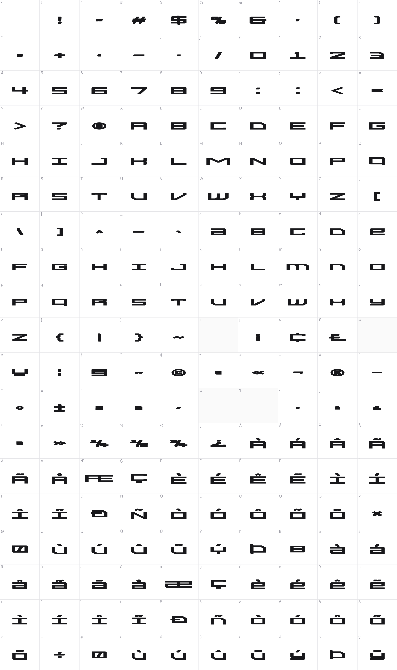 Syntachron glyph table