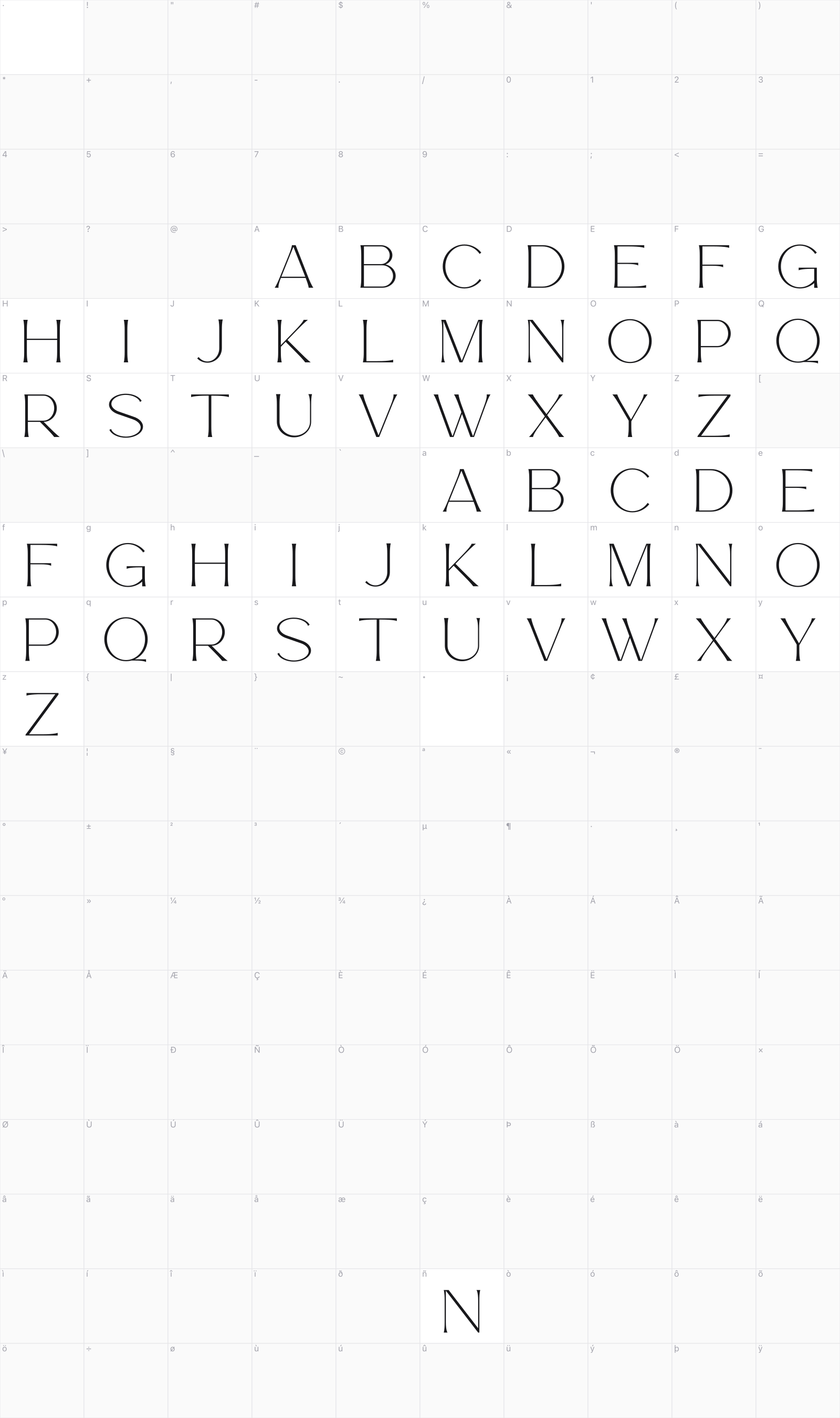 Esmarya glyph table