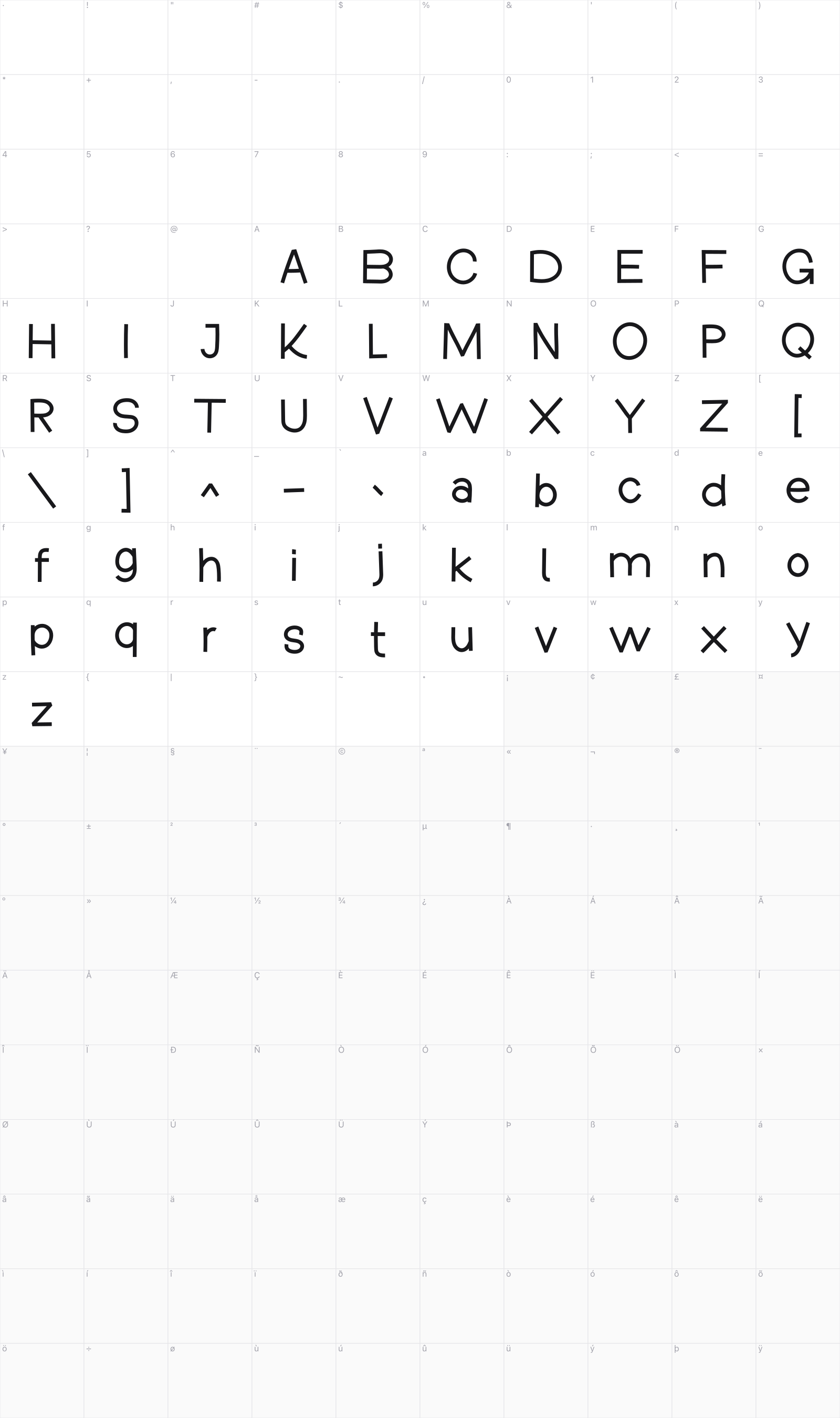 Heartwarming glyph table