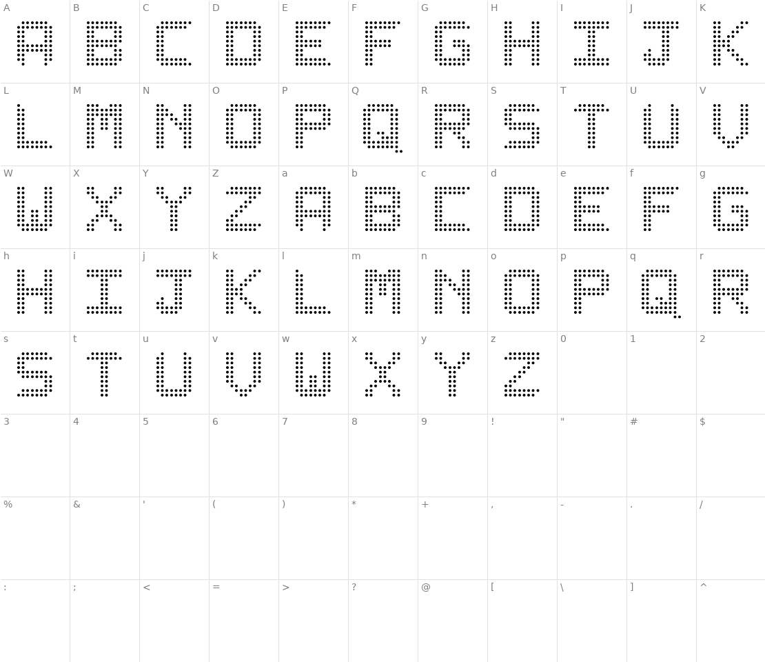 Character set for Lediz ST