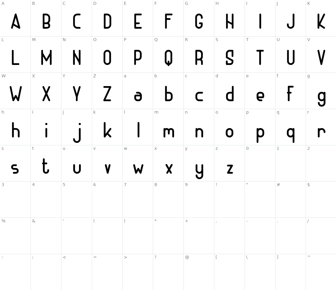 Character set for Adhe Sans