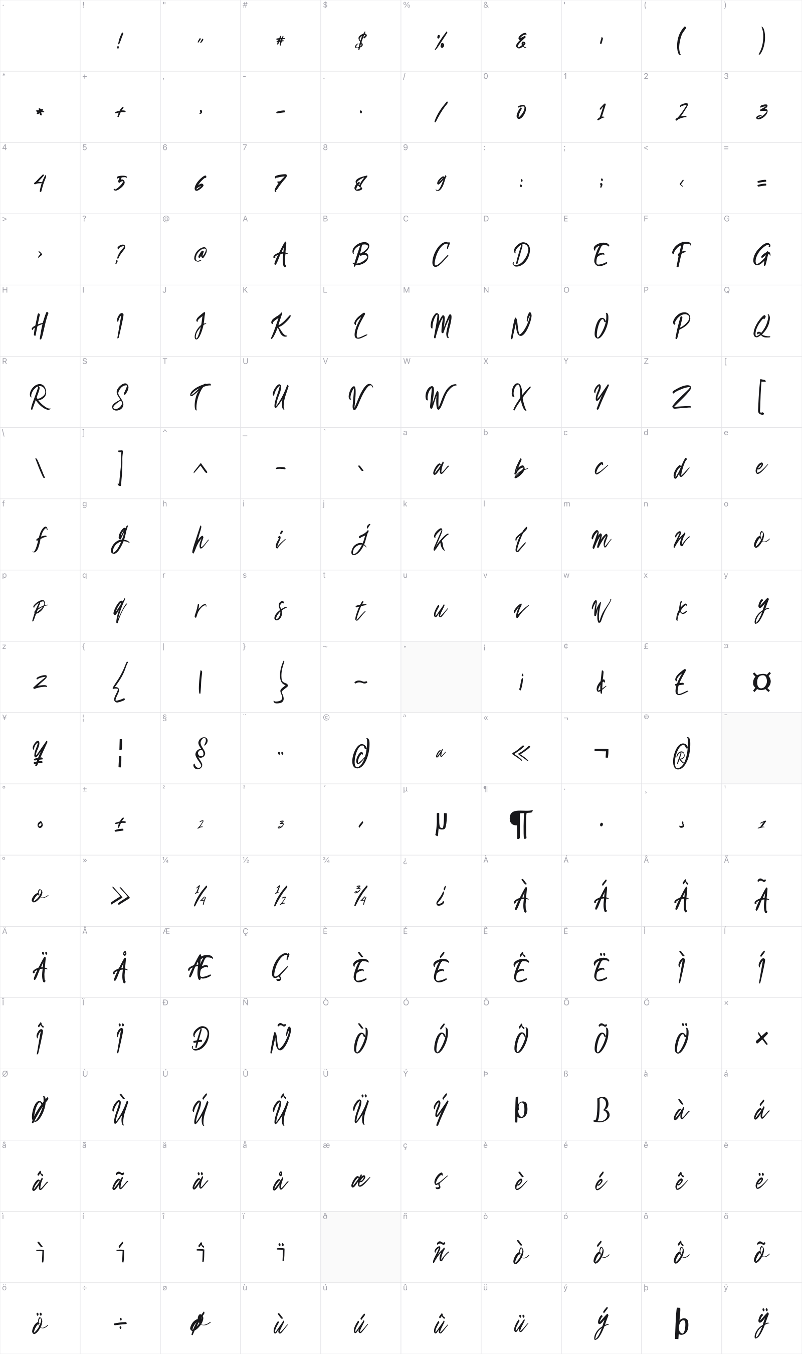 Quentsa glyph table