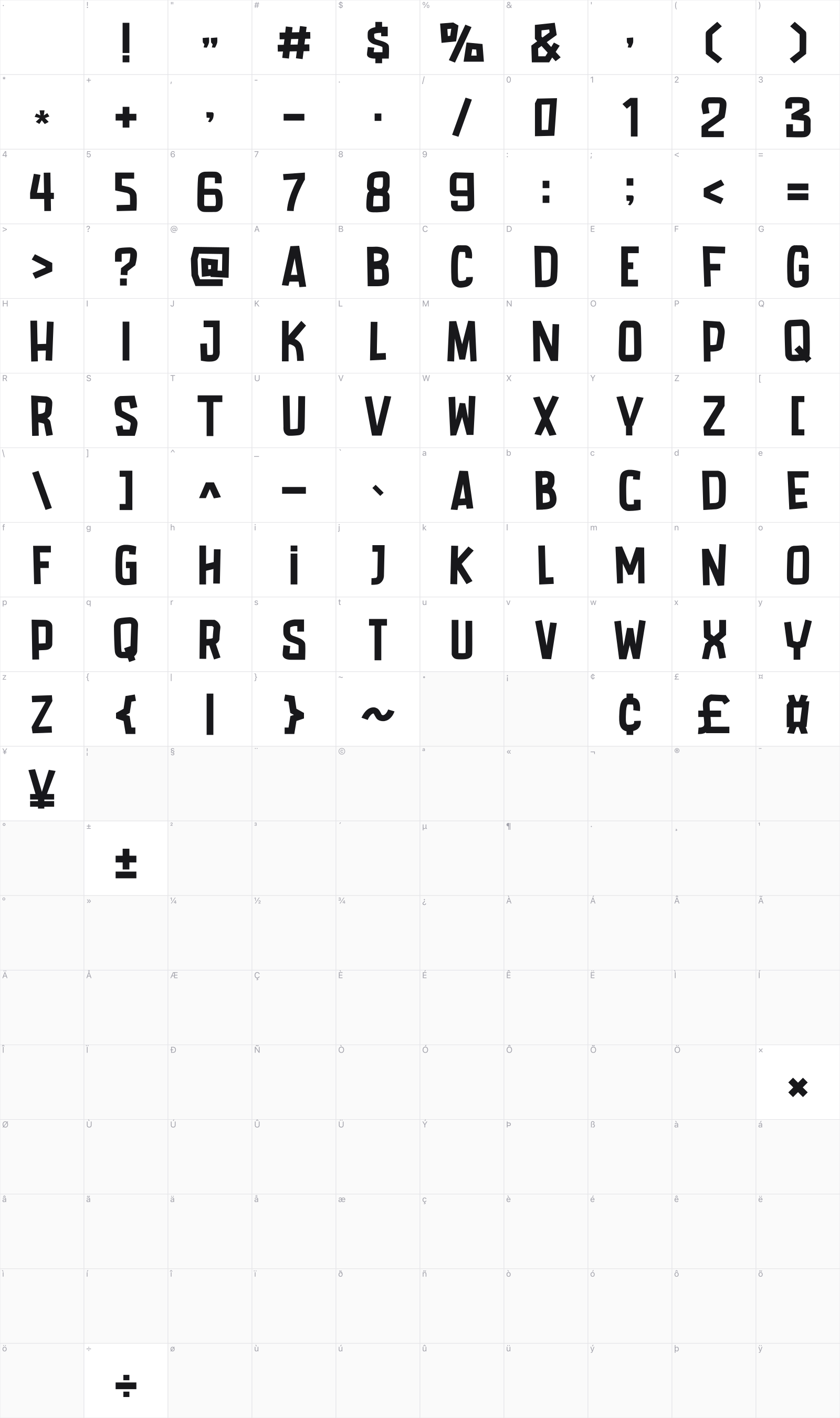 Want Coffee glyph table