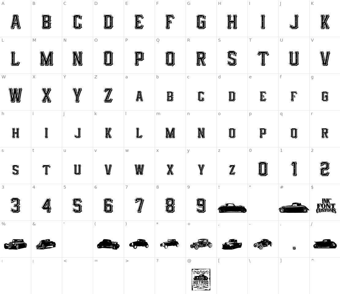 Character set for IFC HotRod Type