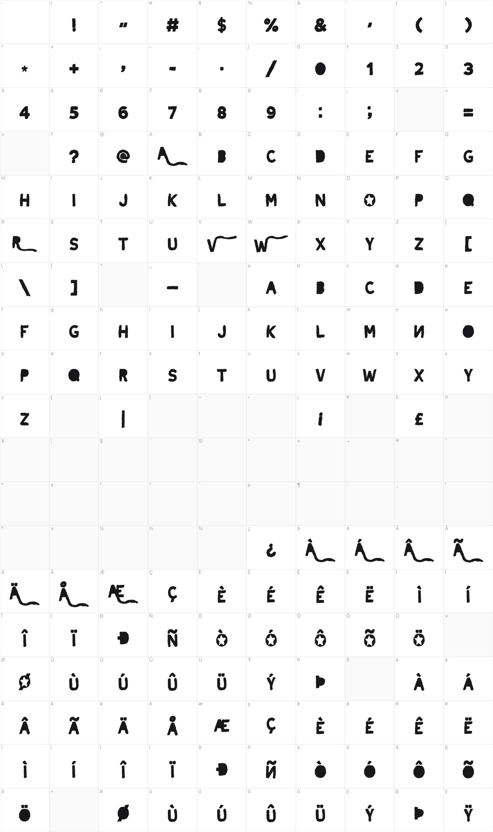 Volga glyph table