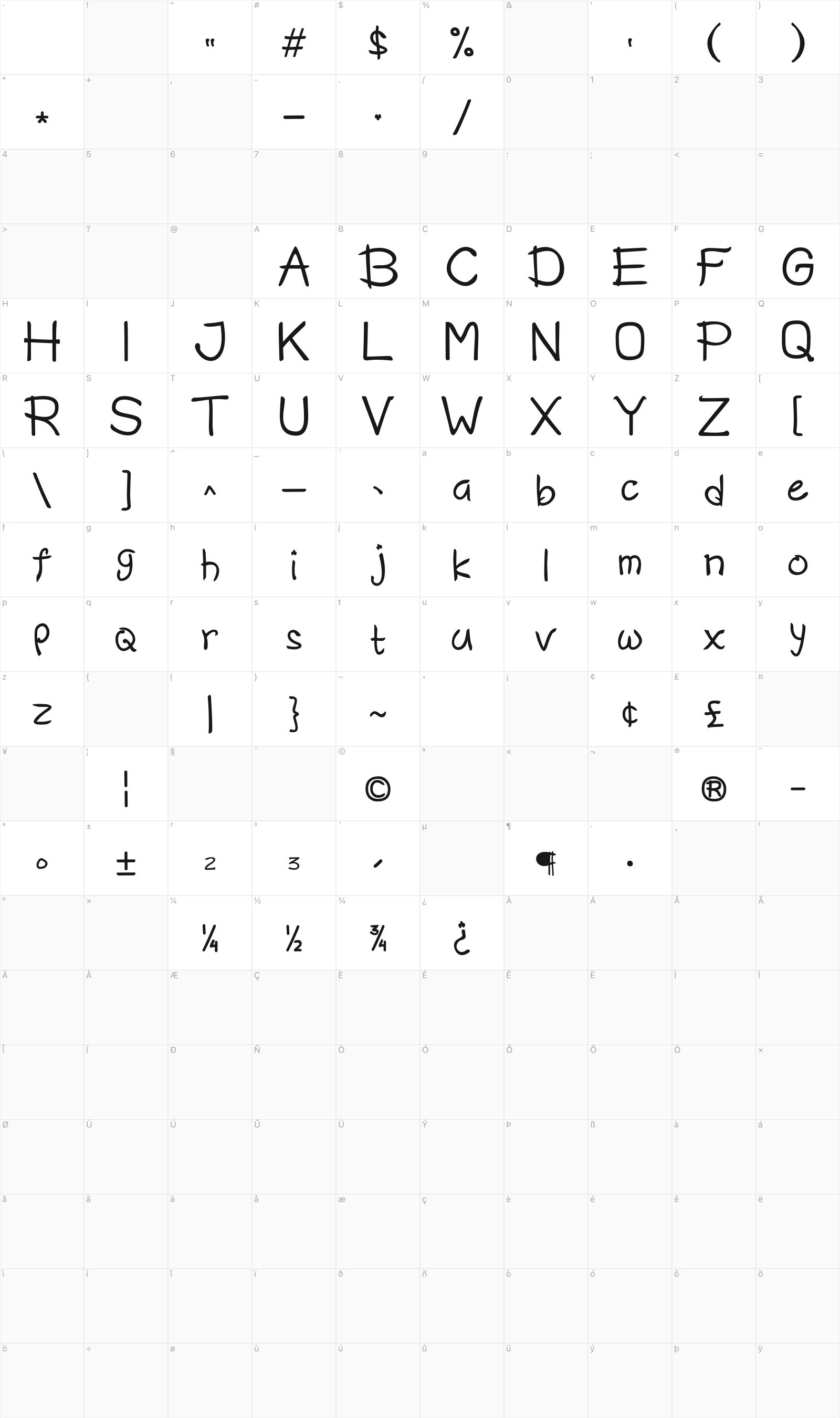 Banana Super glyph table