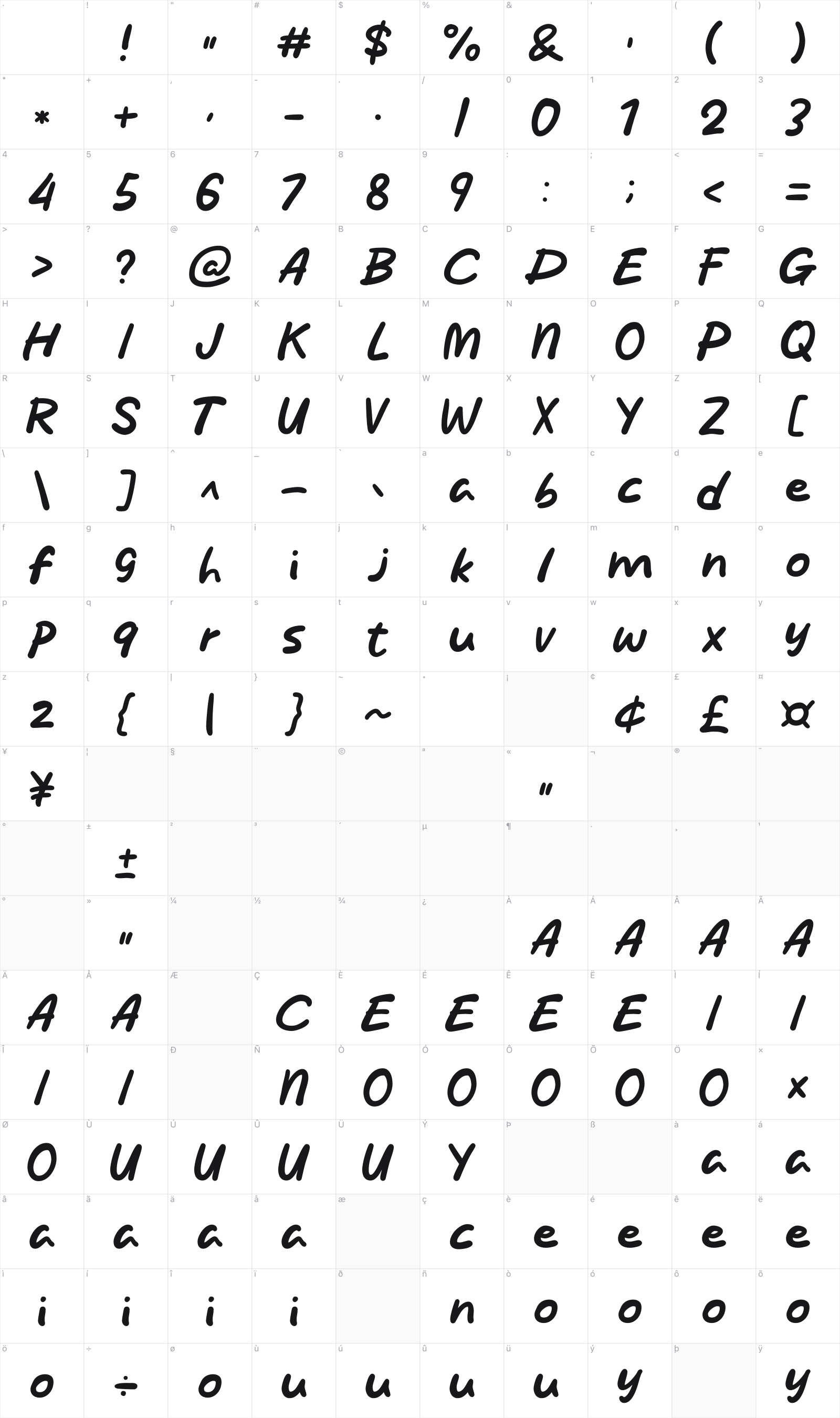 Chat now glyph table