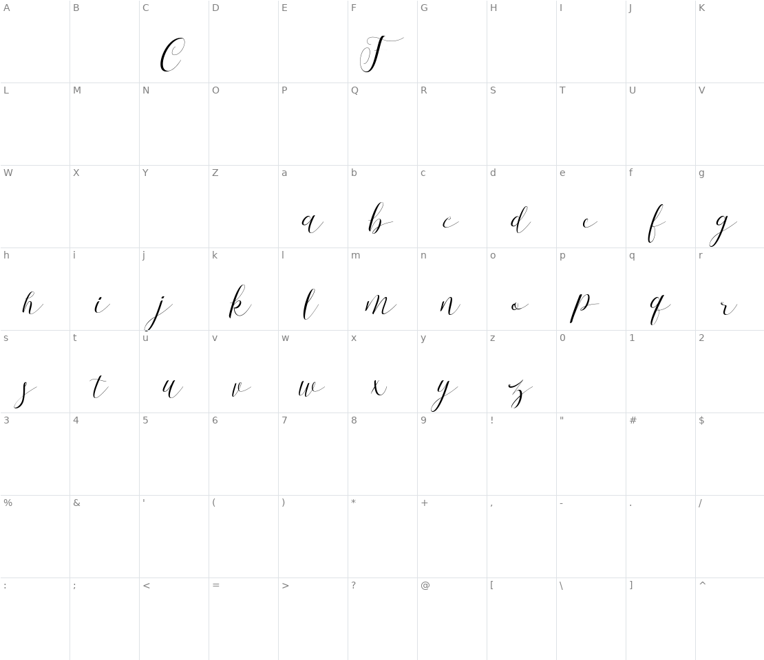 Character set for First Choice