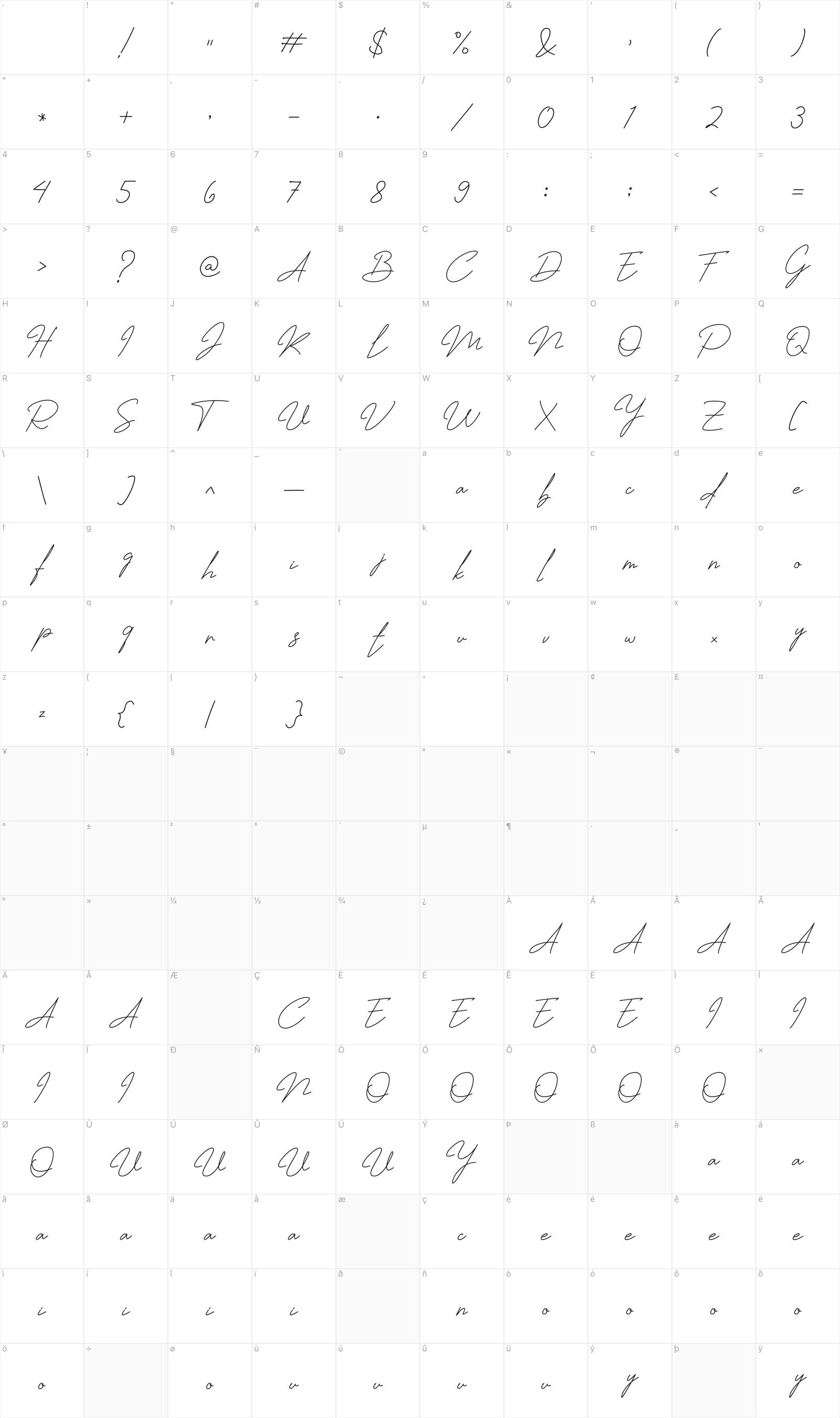 Jhenyta Signature glyph table