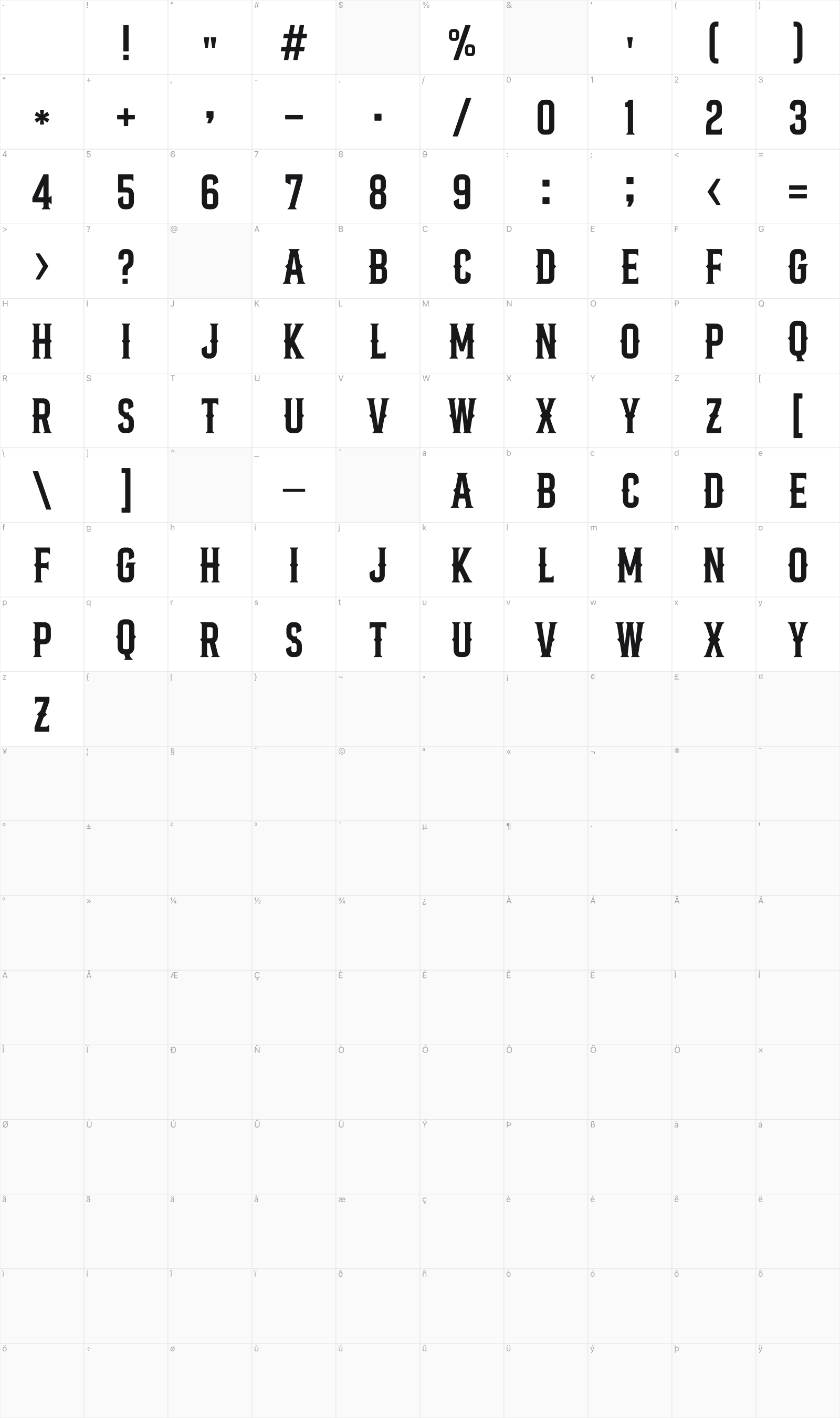 Bronco glyph table