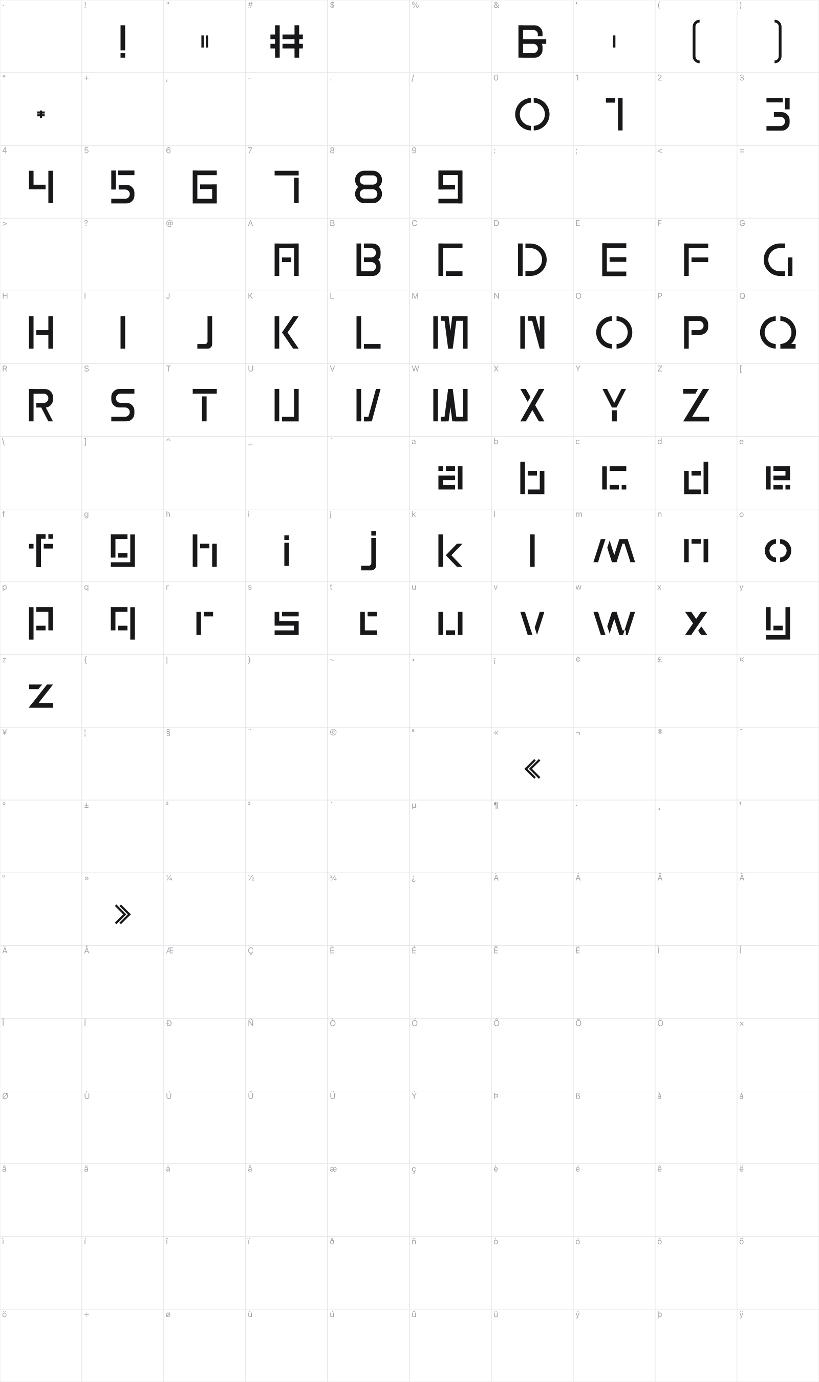 Wmxyo glyph table