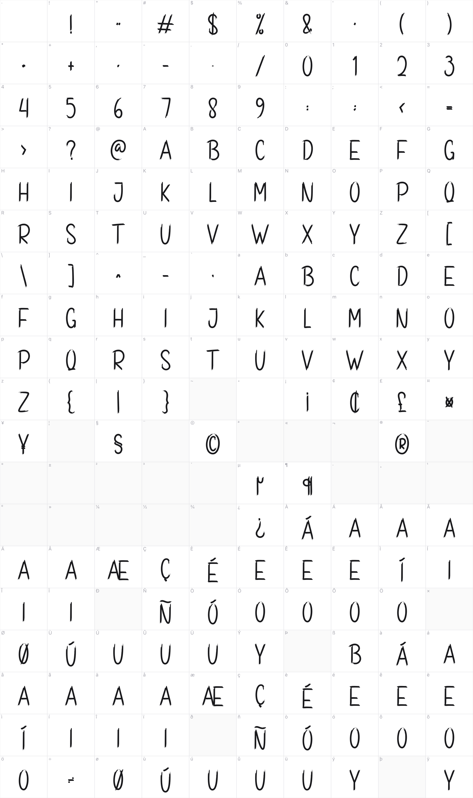 Hellowen Secret glyph table