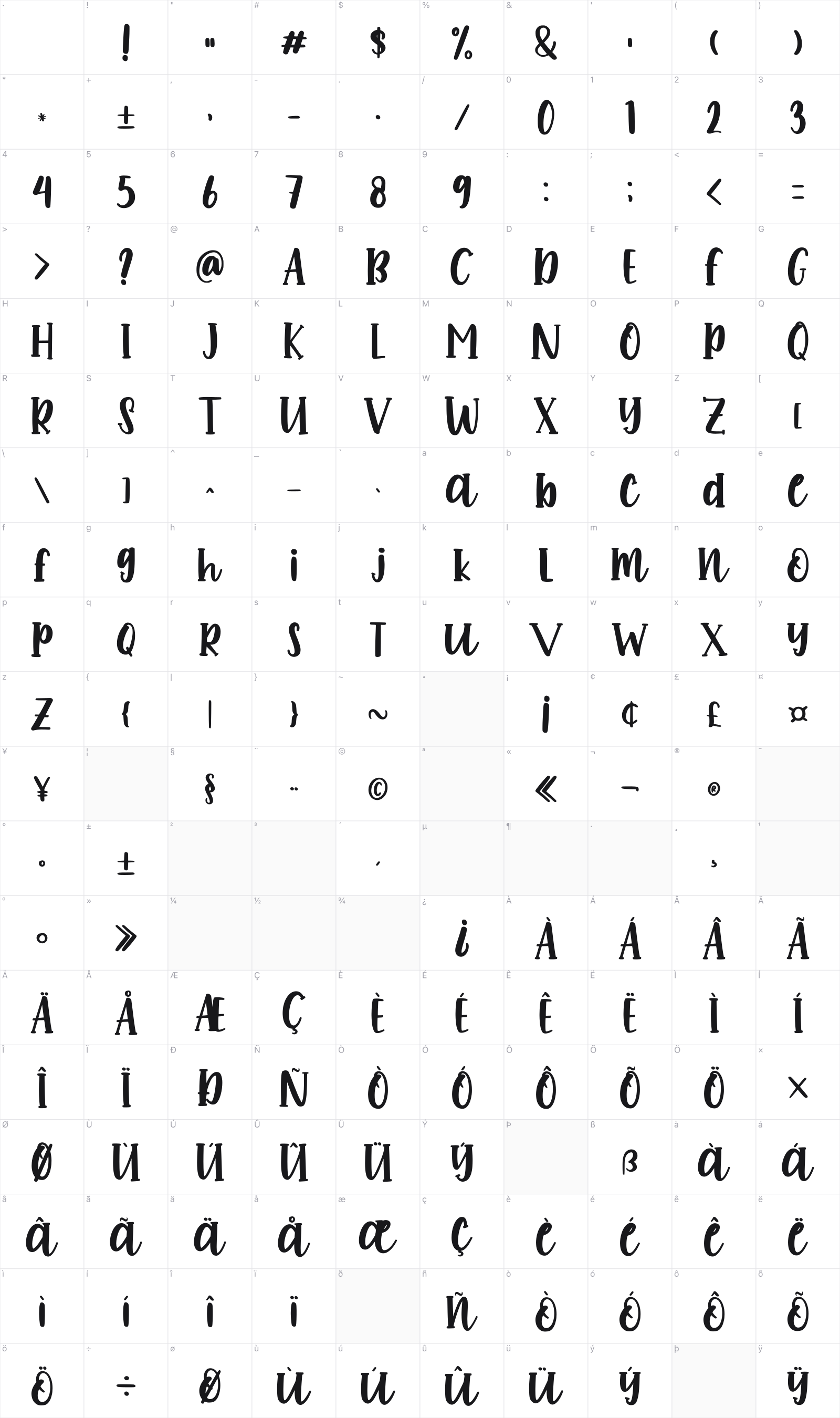 Romeo Dream glyph table