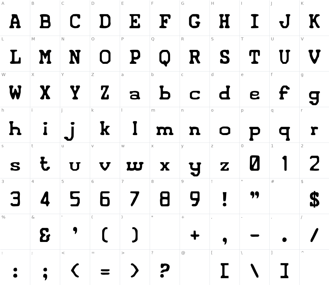 Character set for Iconified