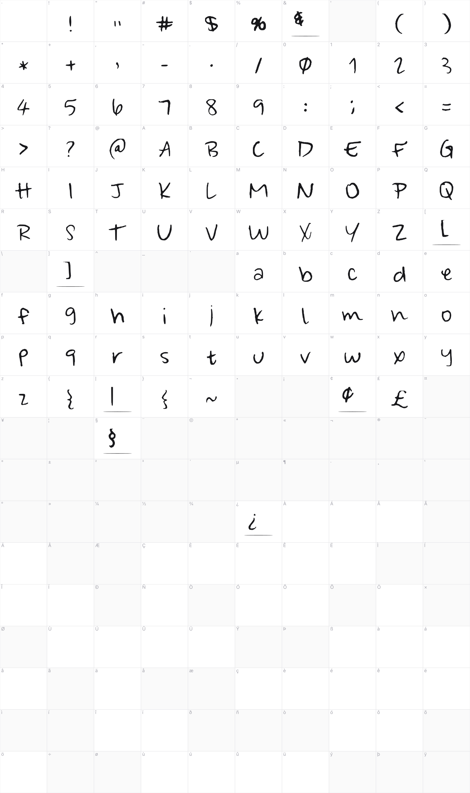 Wonderfully Wandering glyph table