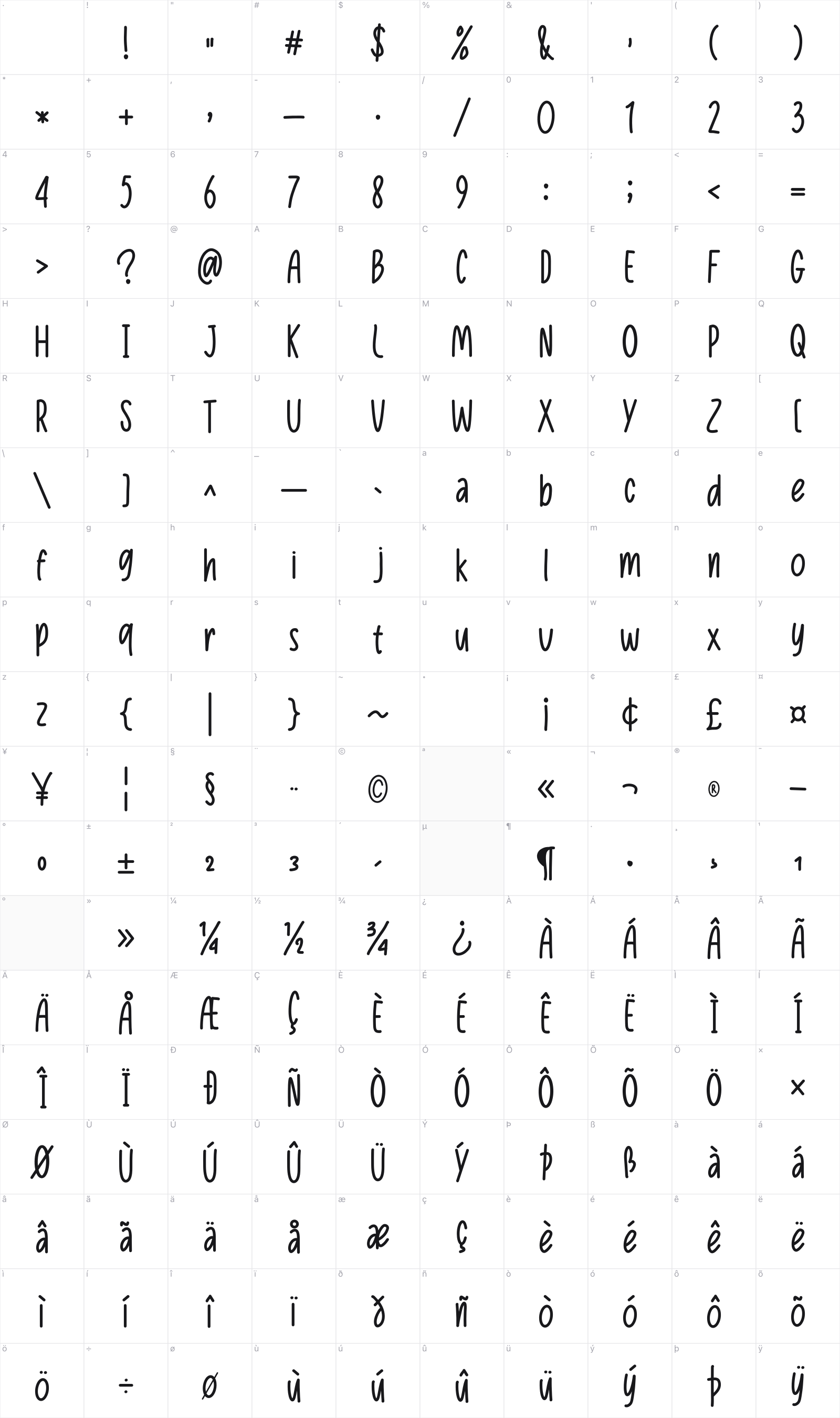 Playful Pen glyph table