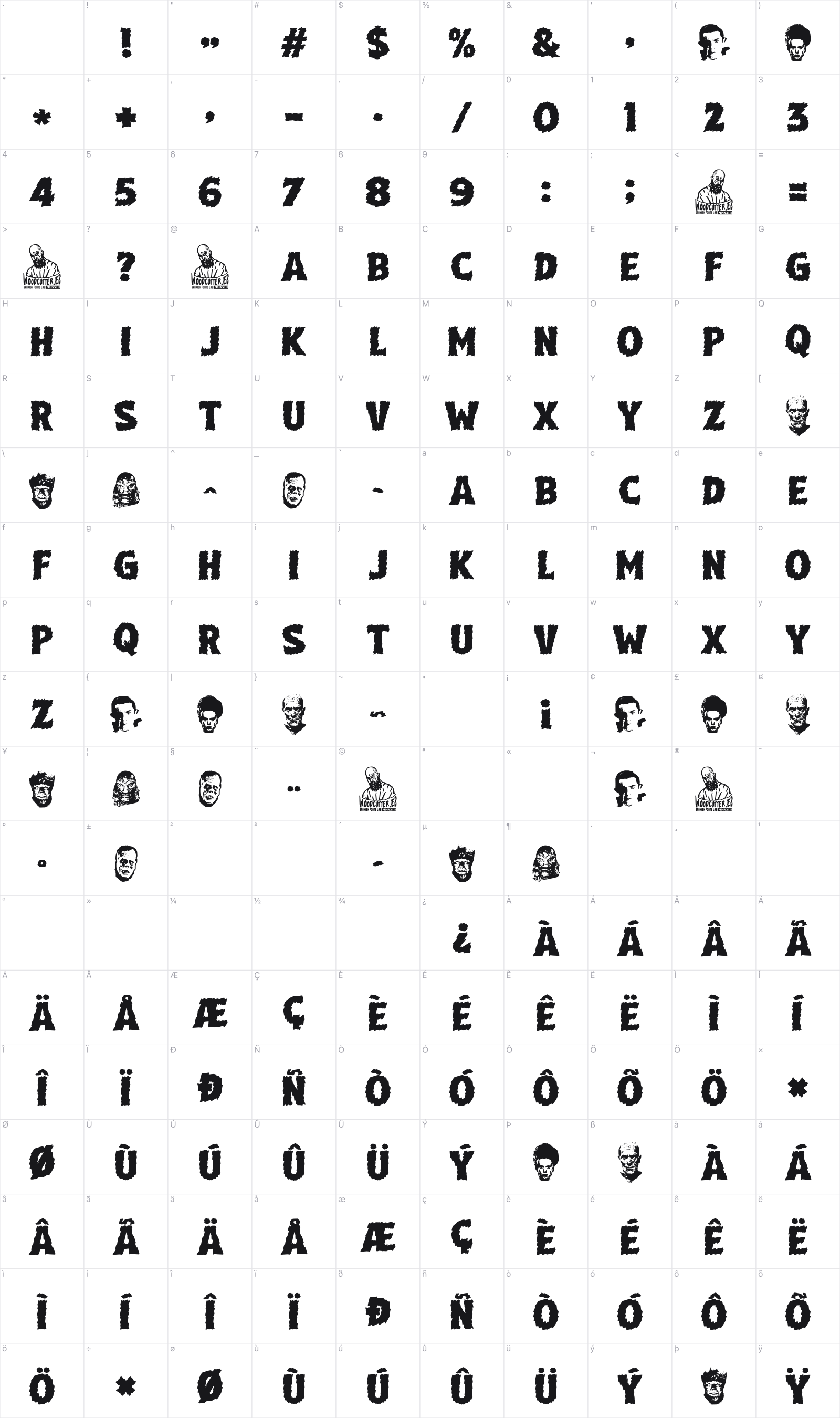 Universal Monsters glyph table