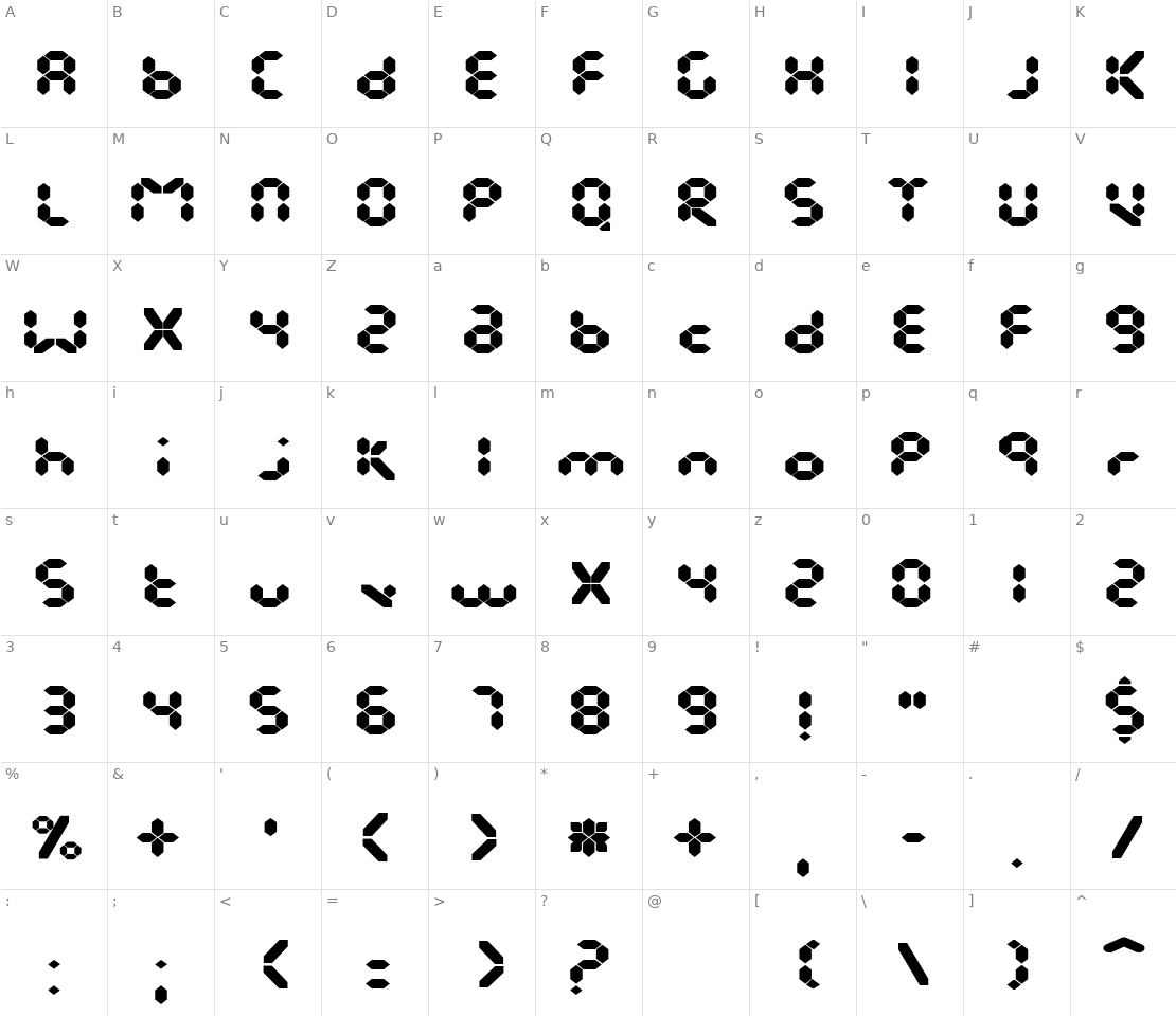 Character set for Endless Showroom