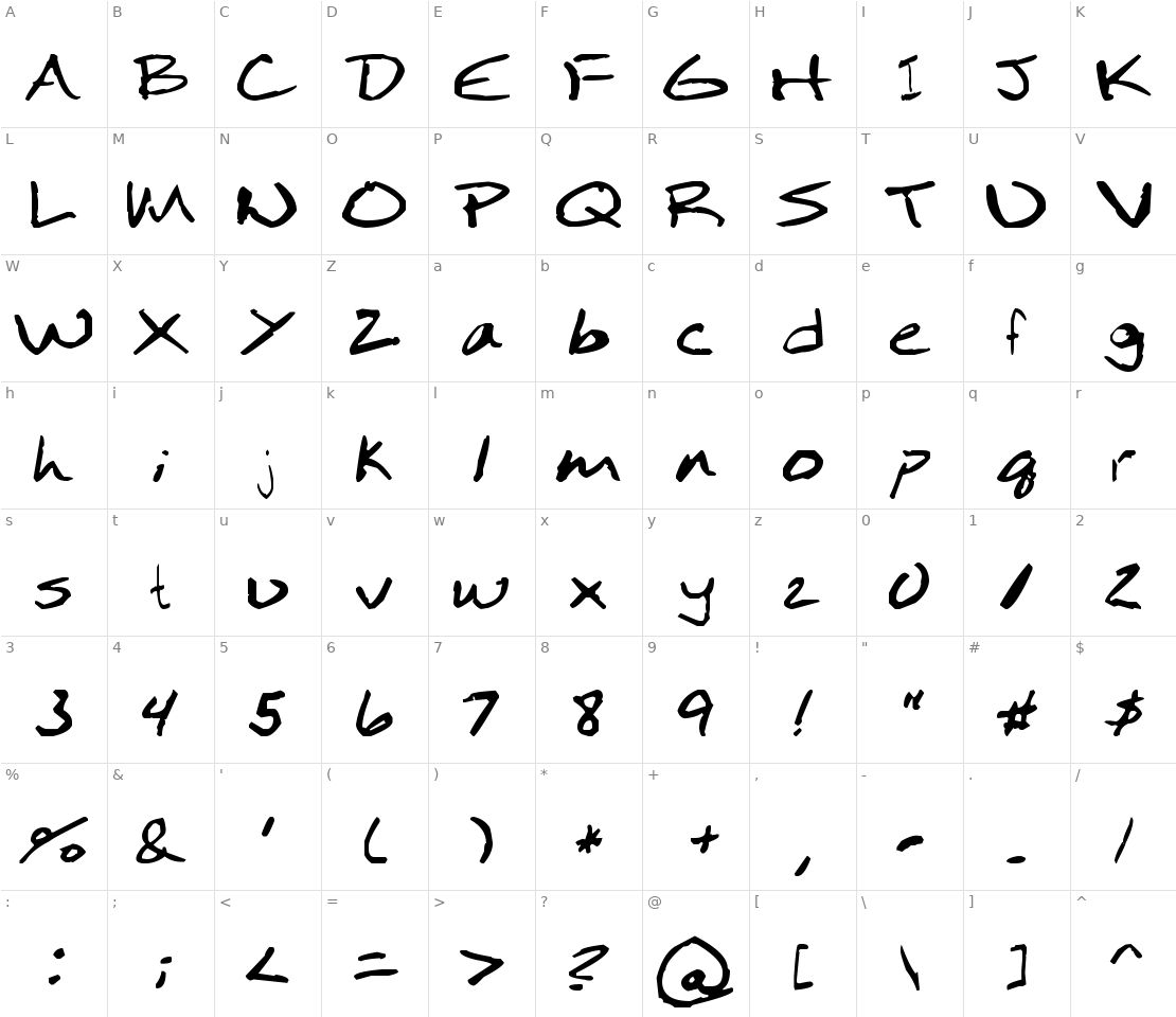 Character set for Moodica