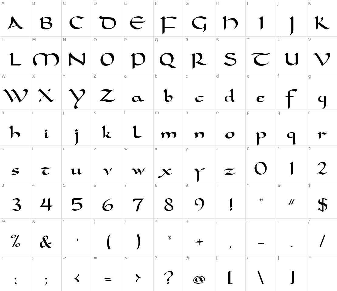 Character set for Carloinga